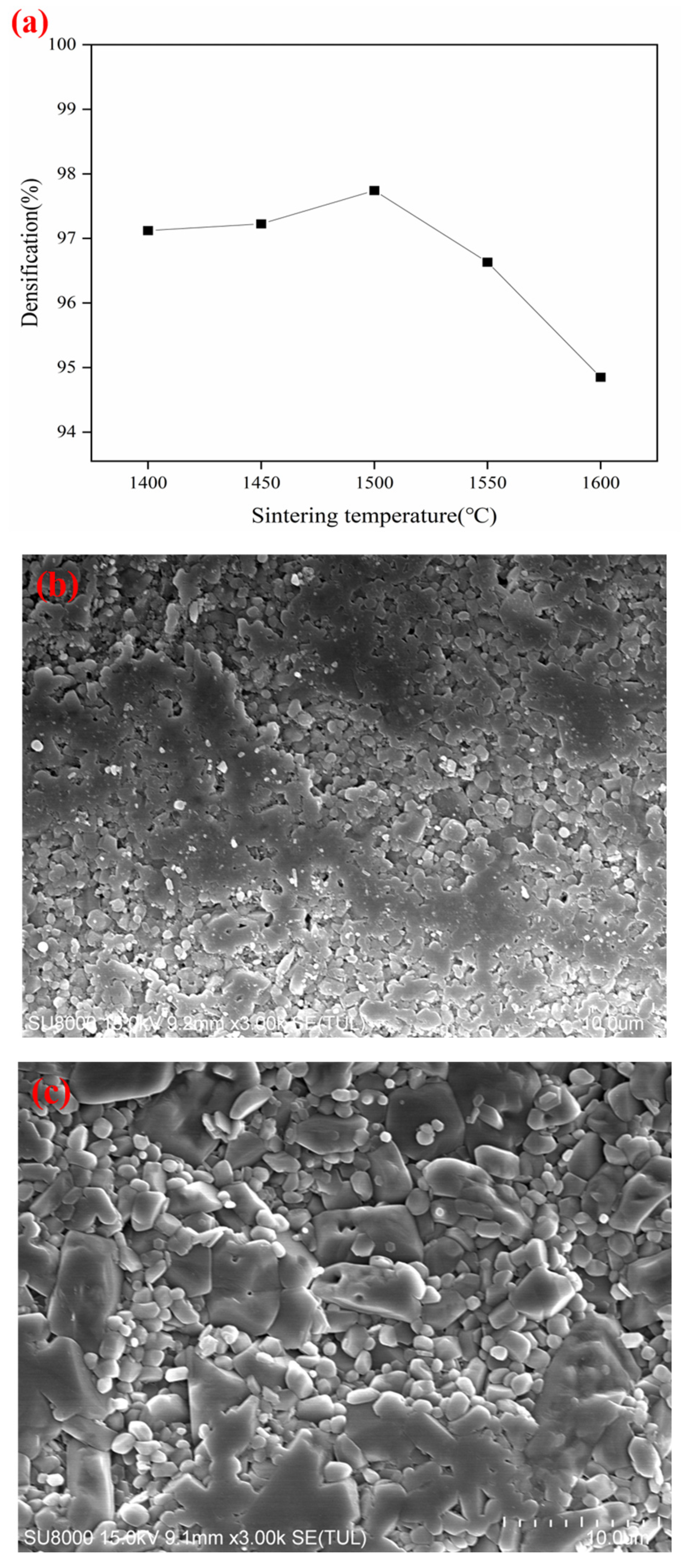 Crystals 14 00924 g004a