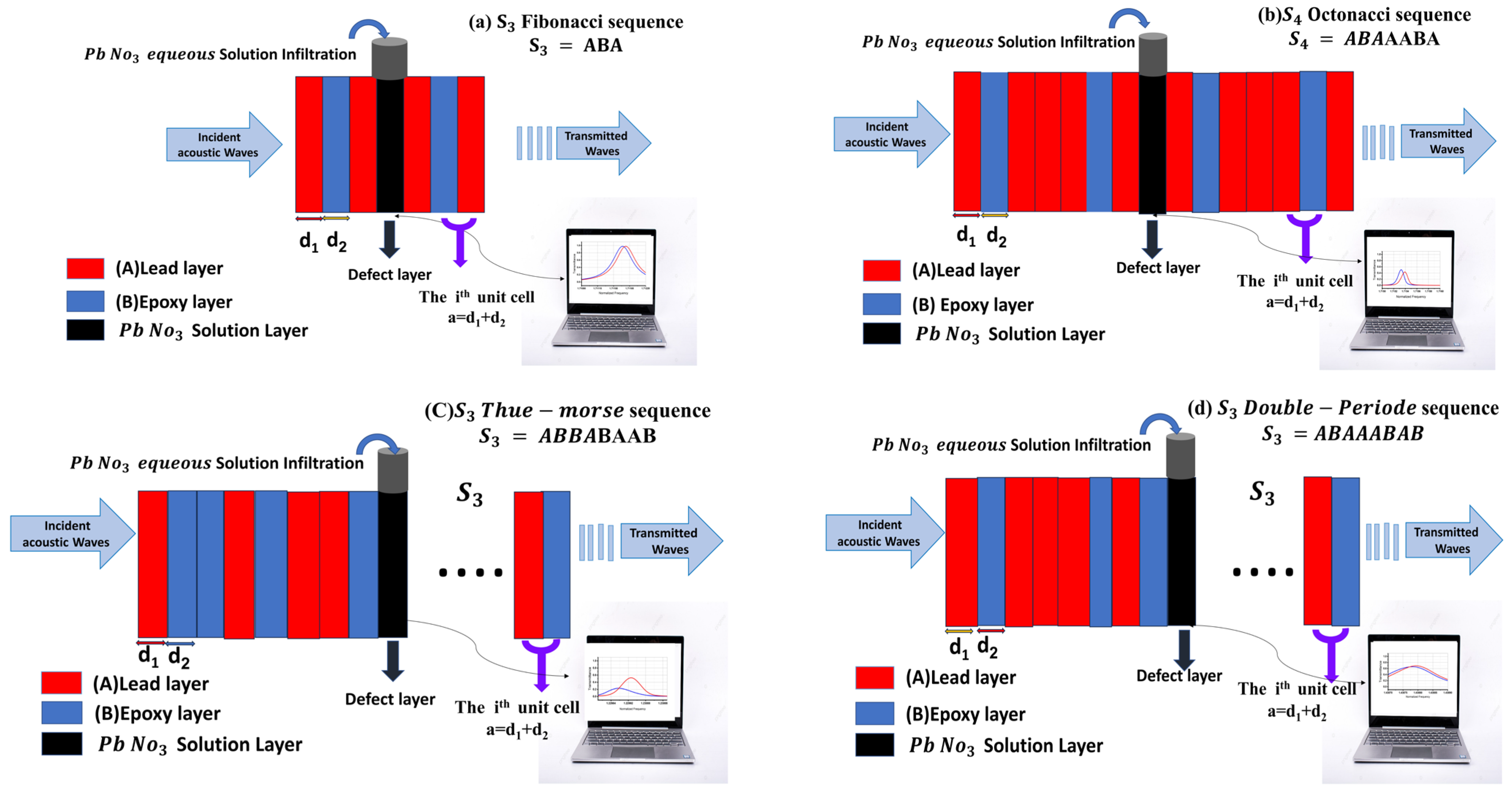 Crystals 14 00925 g001