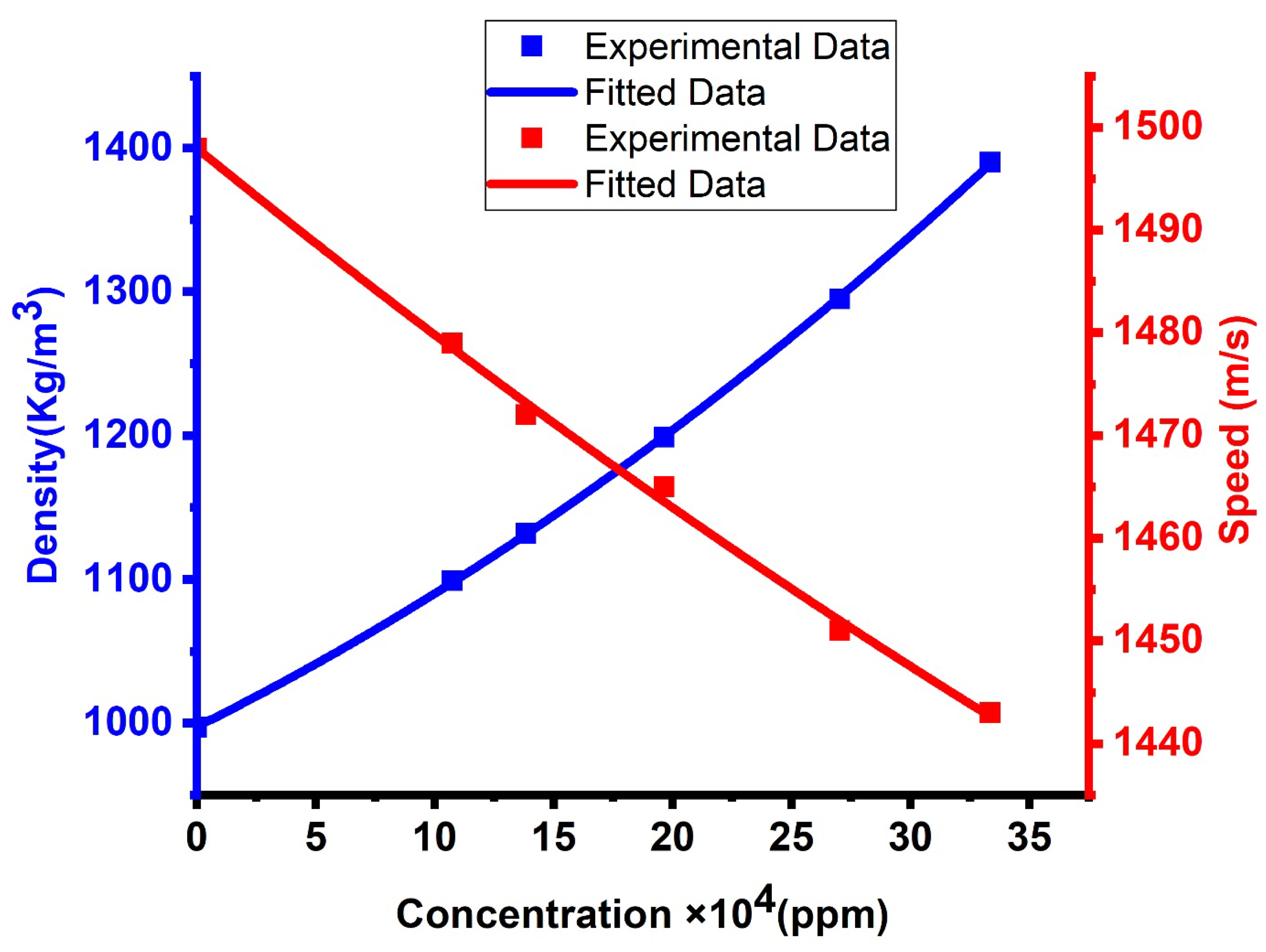 Crystals 14 00925 g002