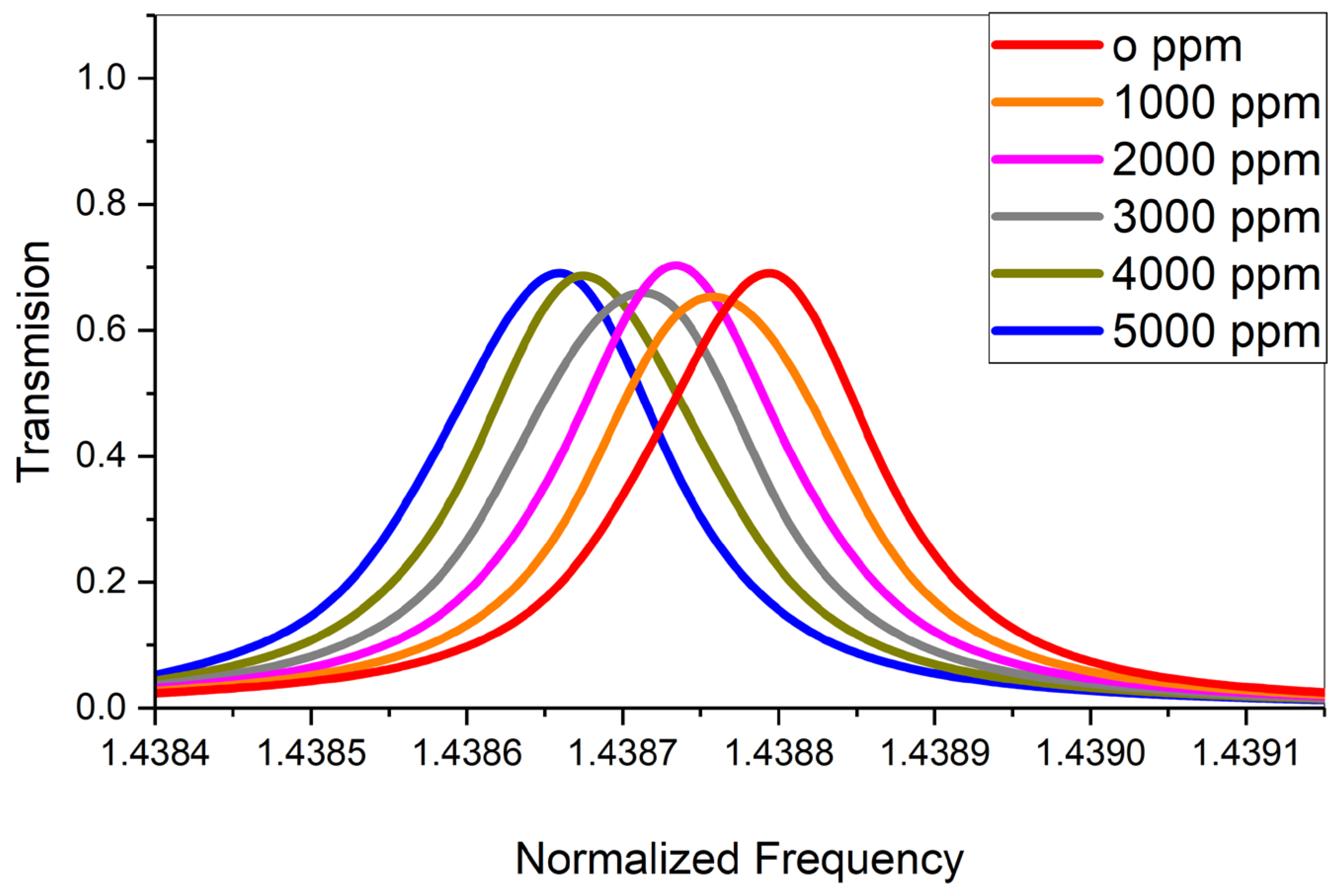 Crystals 14 00925 g004