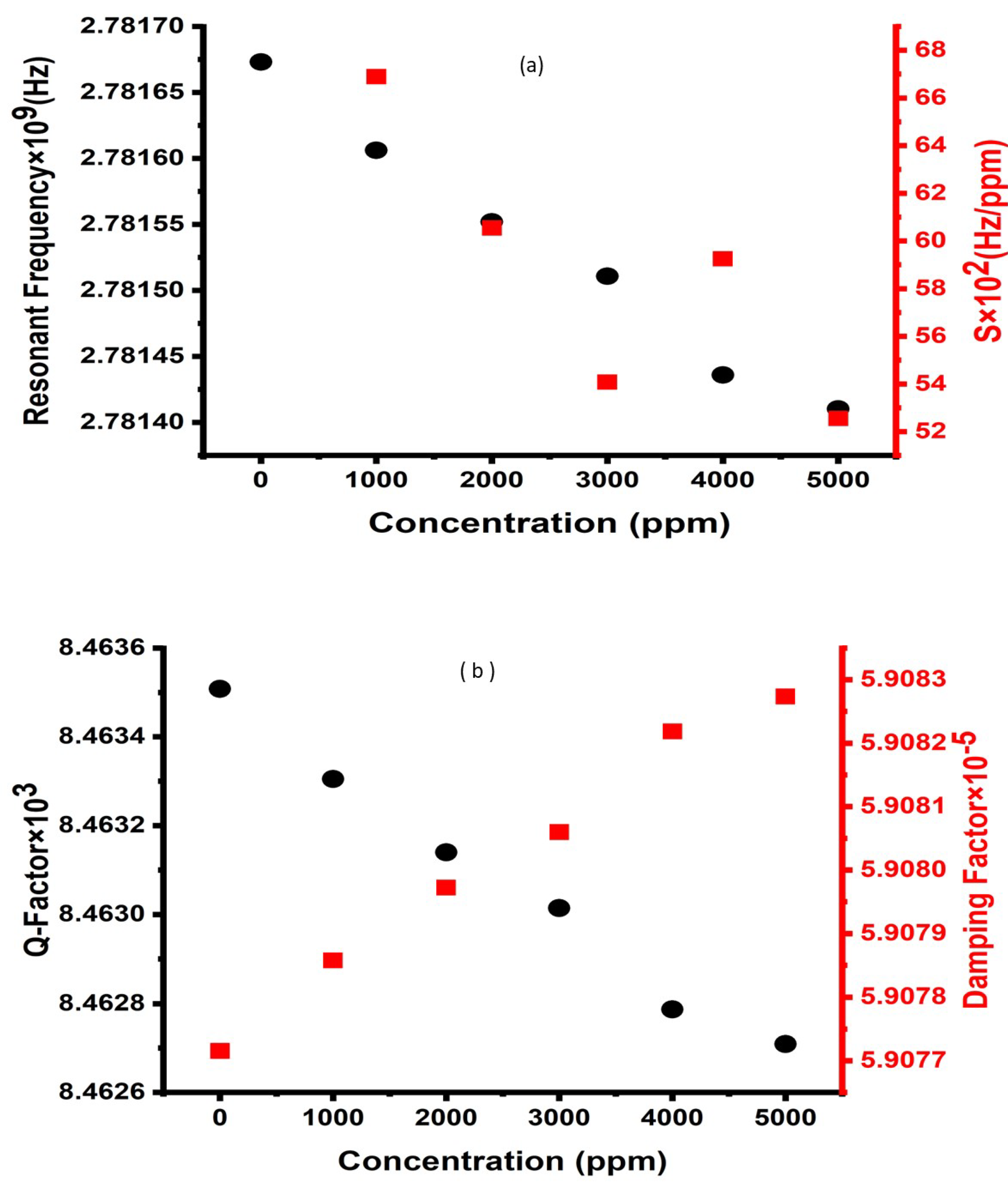 Crystals 14 00925 g005a