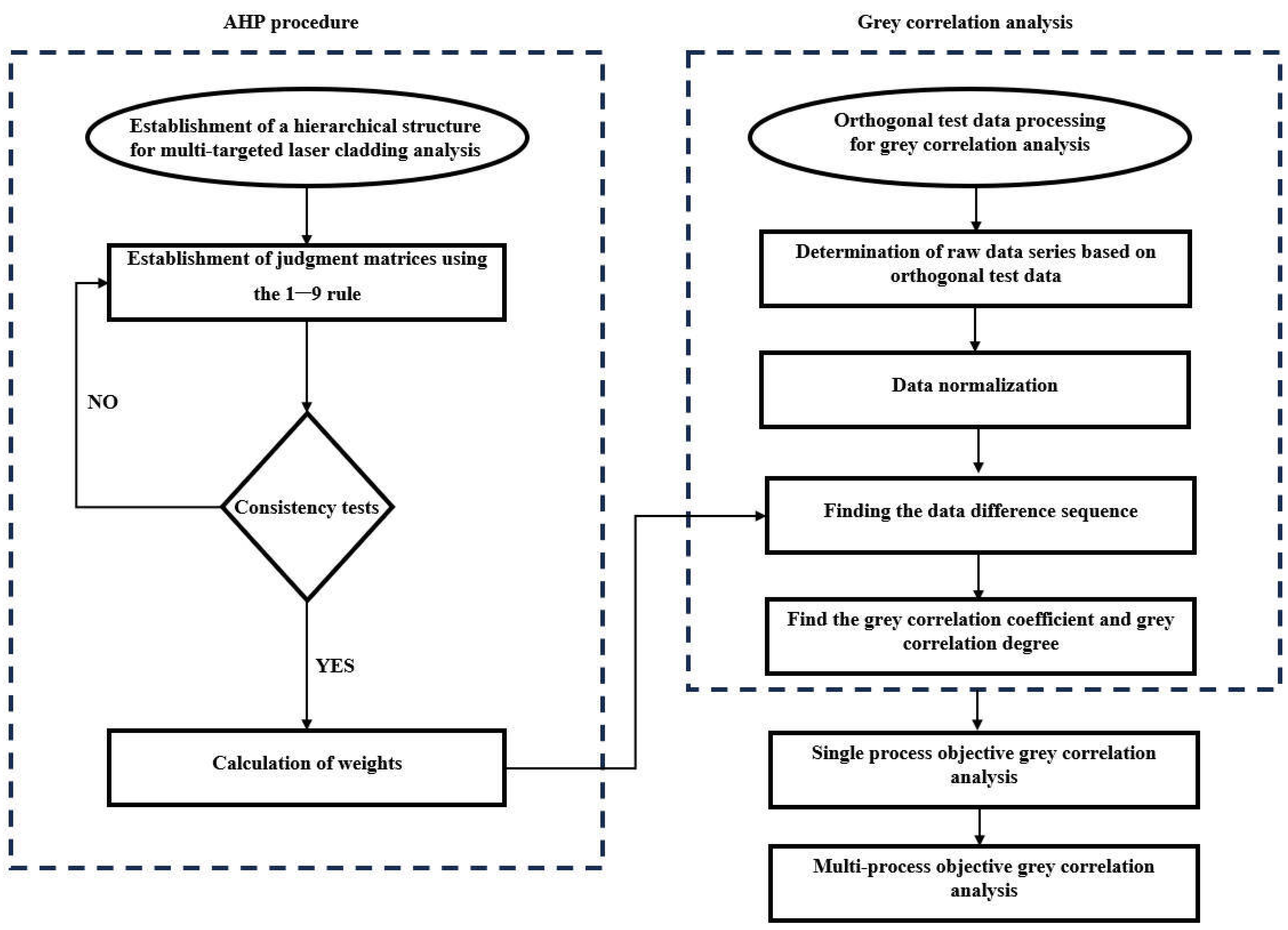 Crystals 14 00927 g001