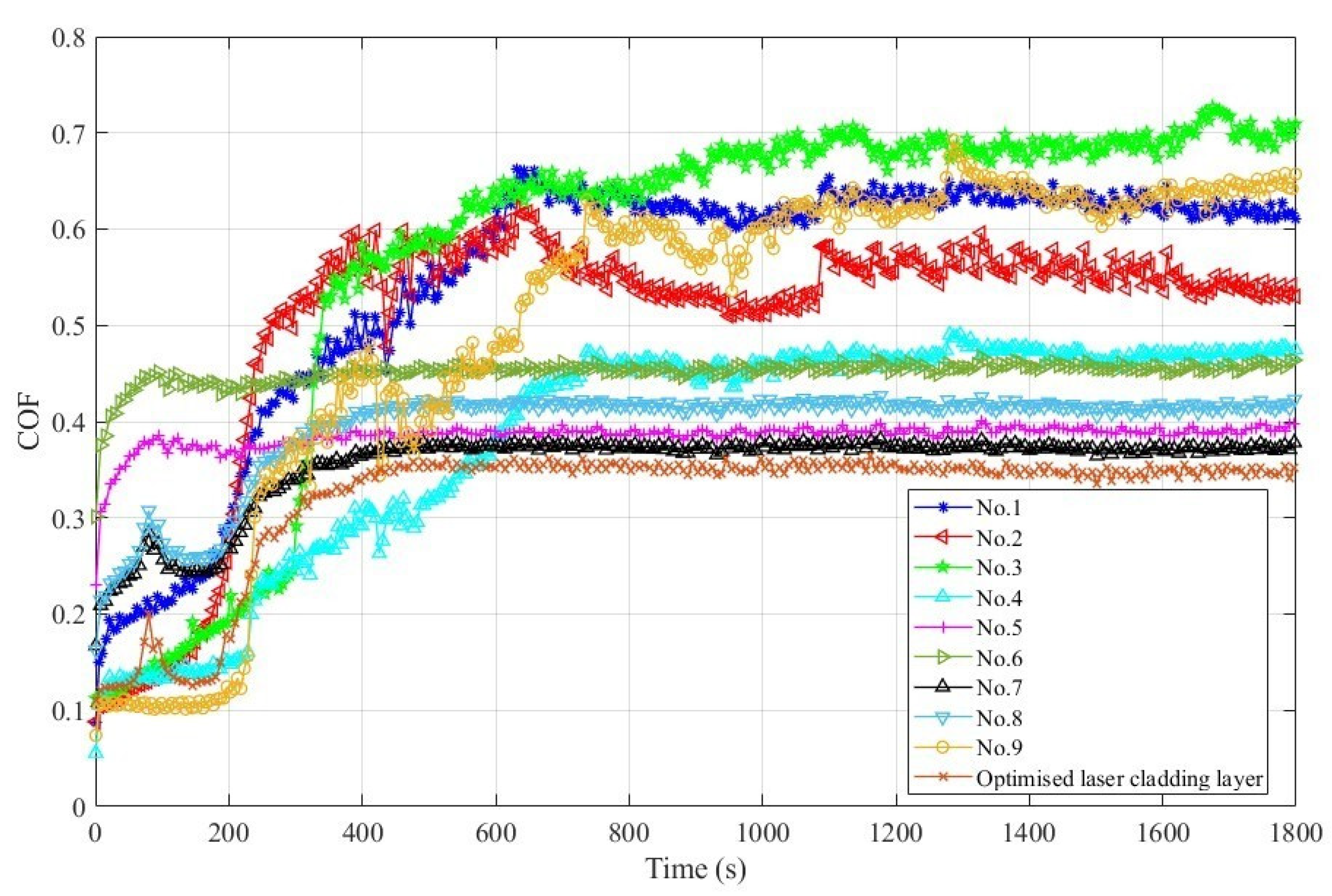Crystals 14 00927 g007