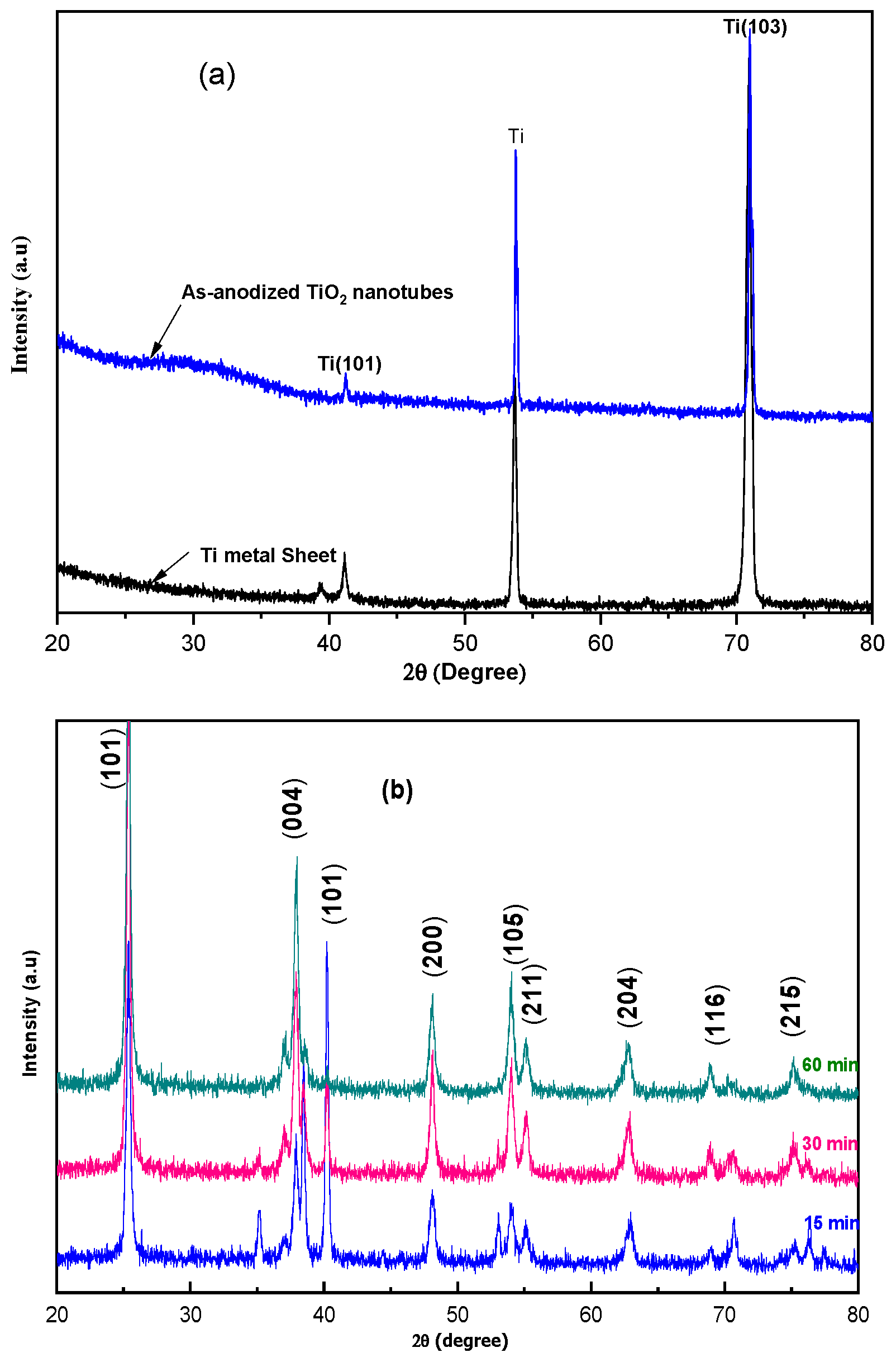 Crystals 14 00928 g002