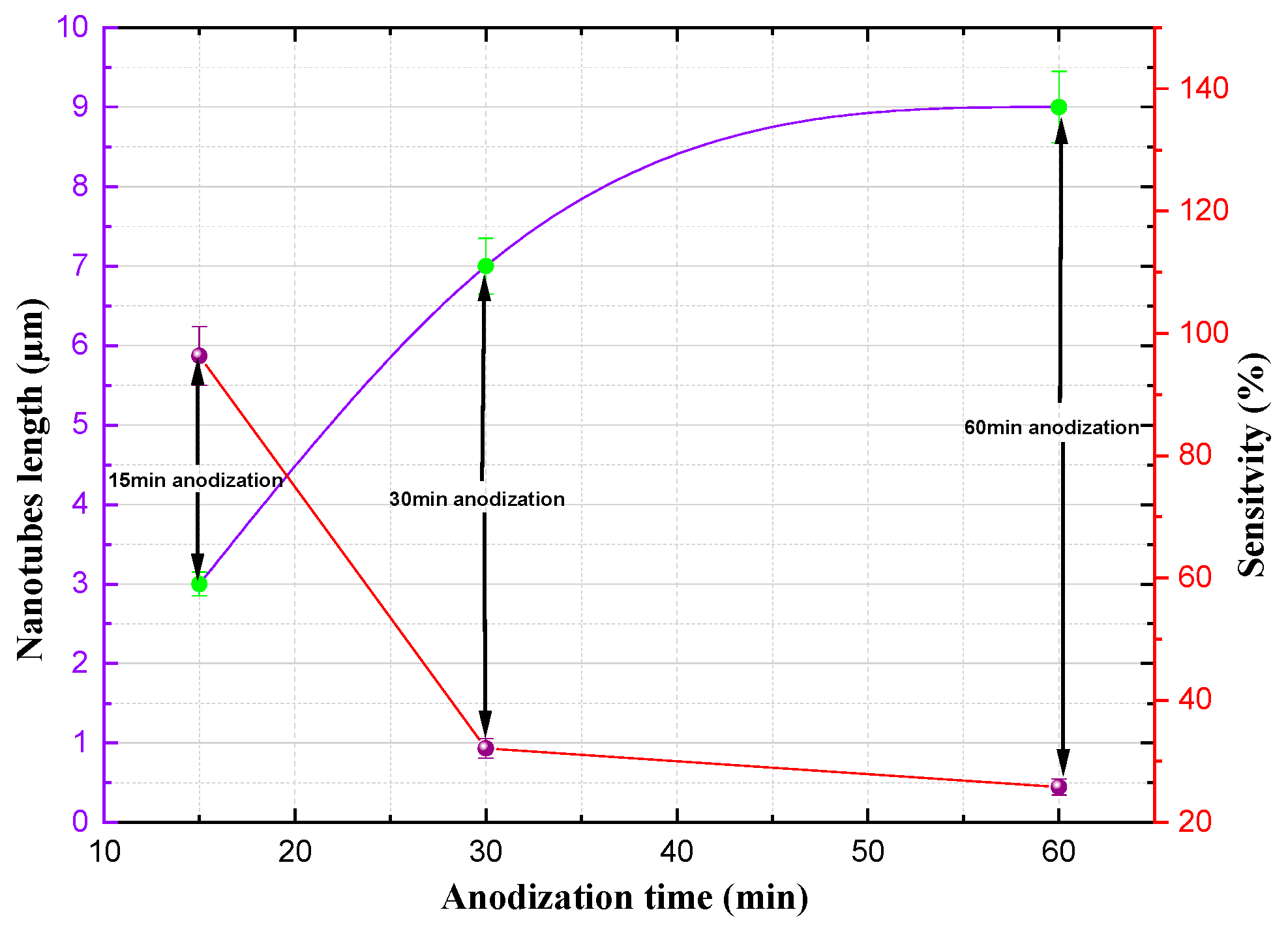 Crystals 14 00928 g005