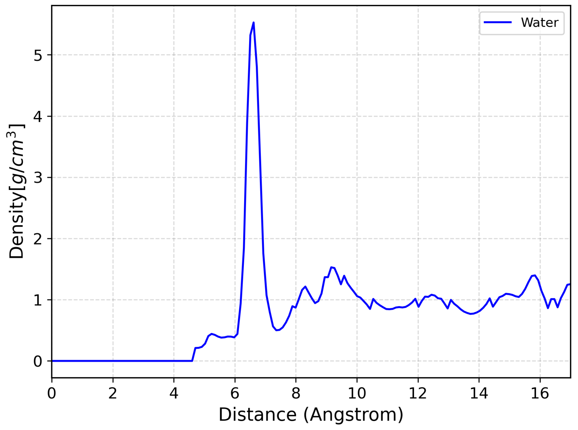Crystals 14 00930 g004