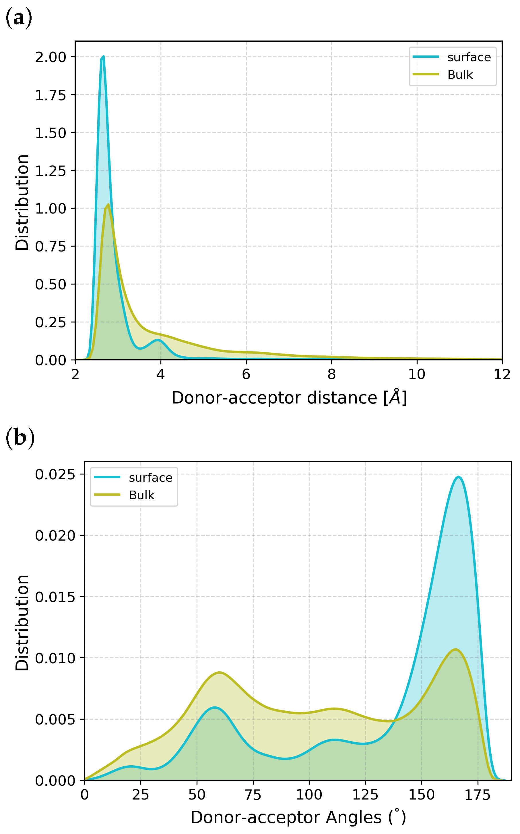 Crystals 14 00930 g005