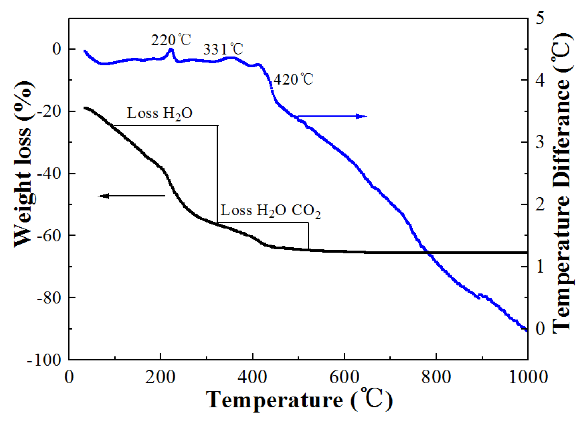 Crystals 14 00933 g001