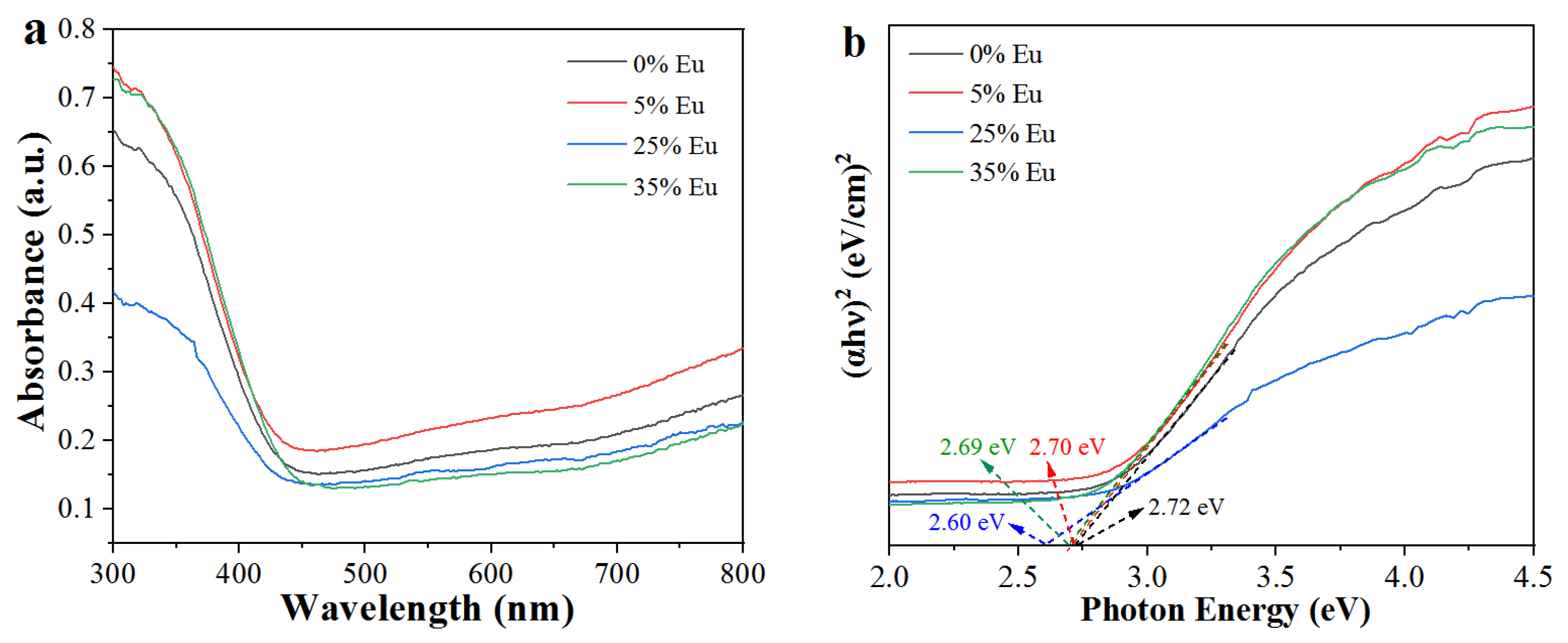 Crystals 14 00933 g004