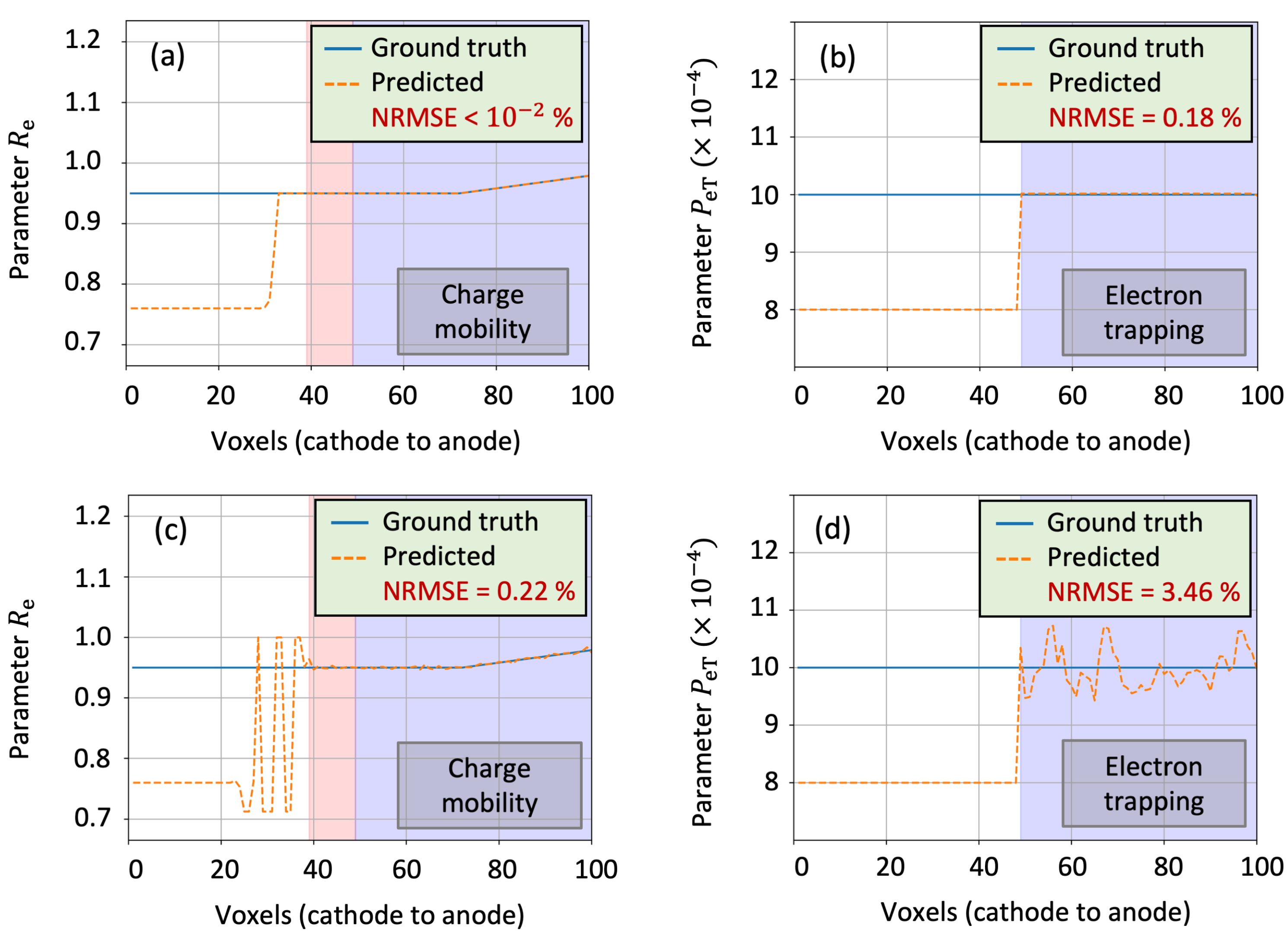 Crystals 14 00935 g004