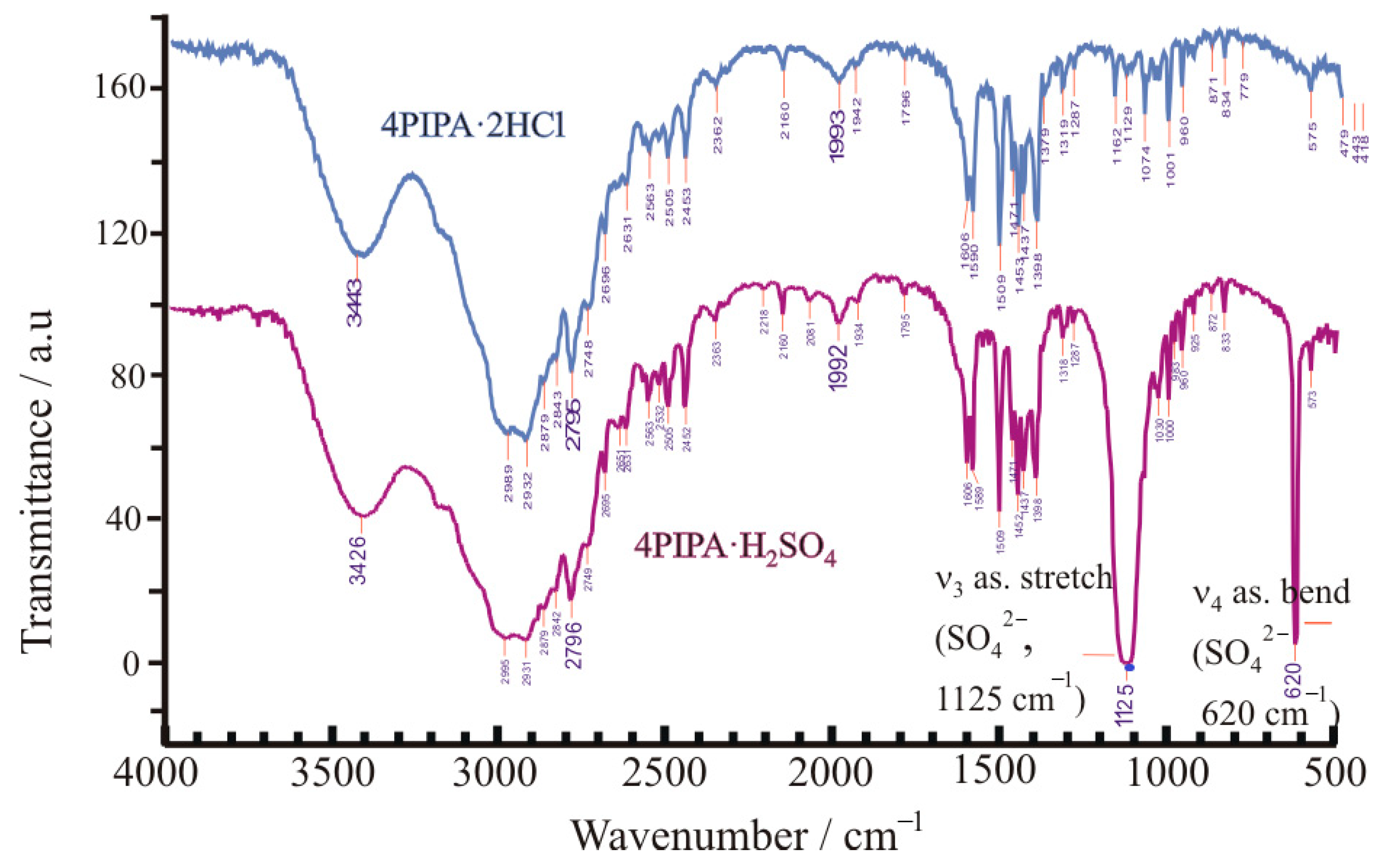 Crystals 14 00938 g002 Crystals 14 00938 g002