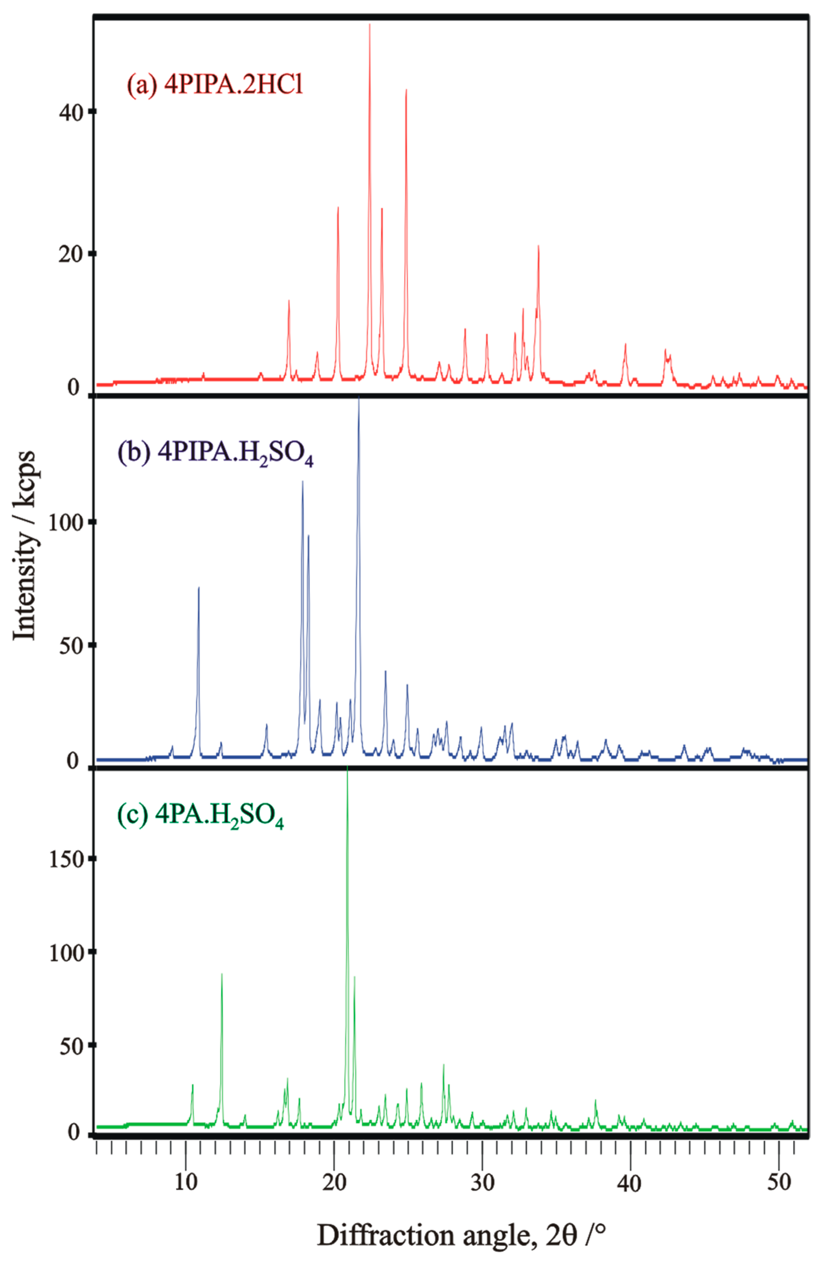 Crystals 14 00938 g005 Crystals 14 00938 g005