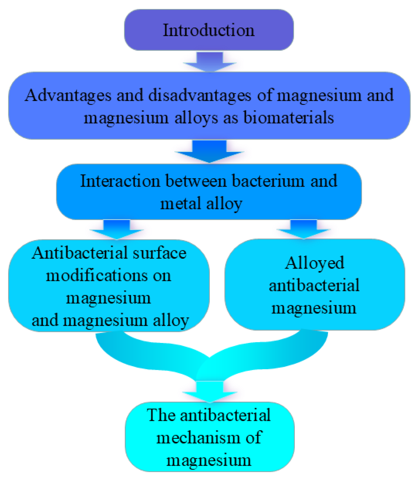 Crystals 14 00939 g001 Crystals 14 00939 g001