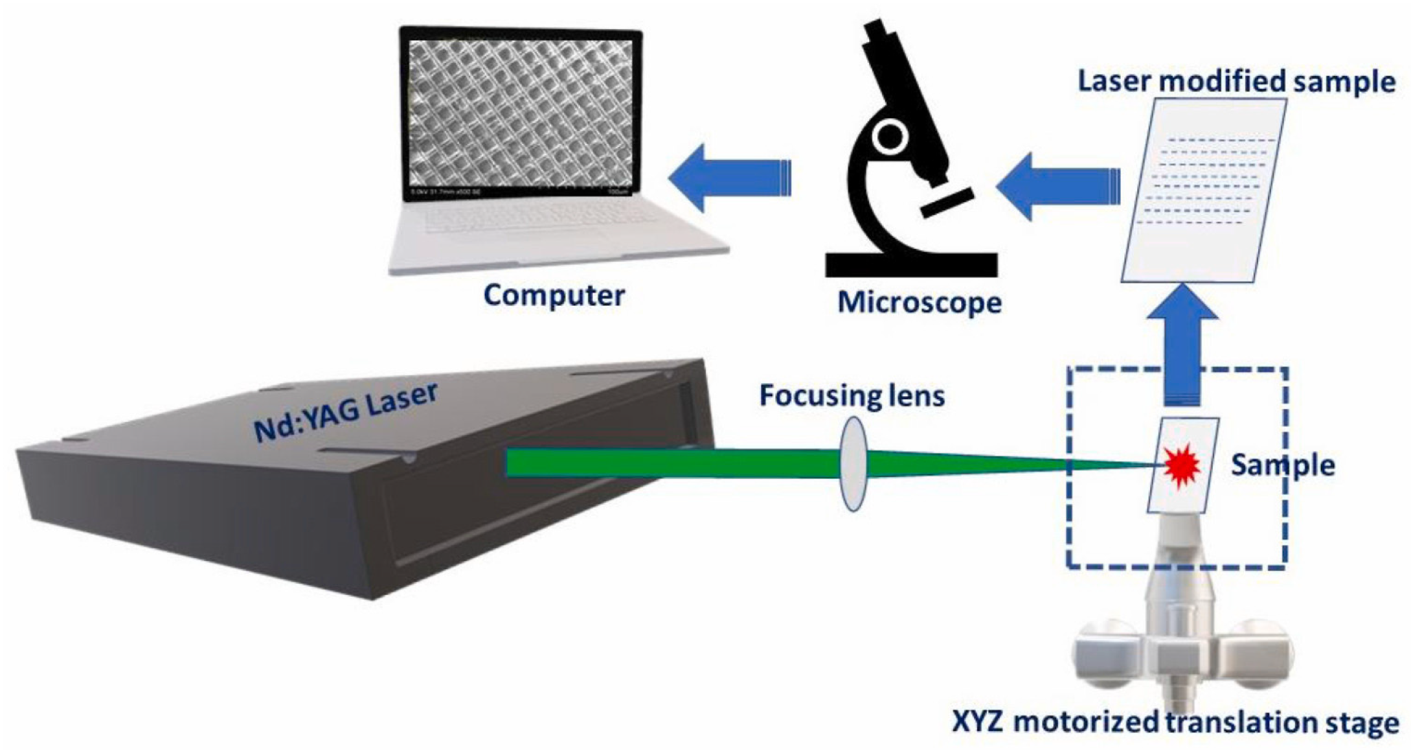 Crystals 14 00939 g003 Crystals 14 00939 g003