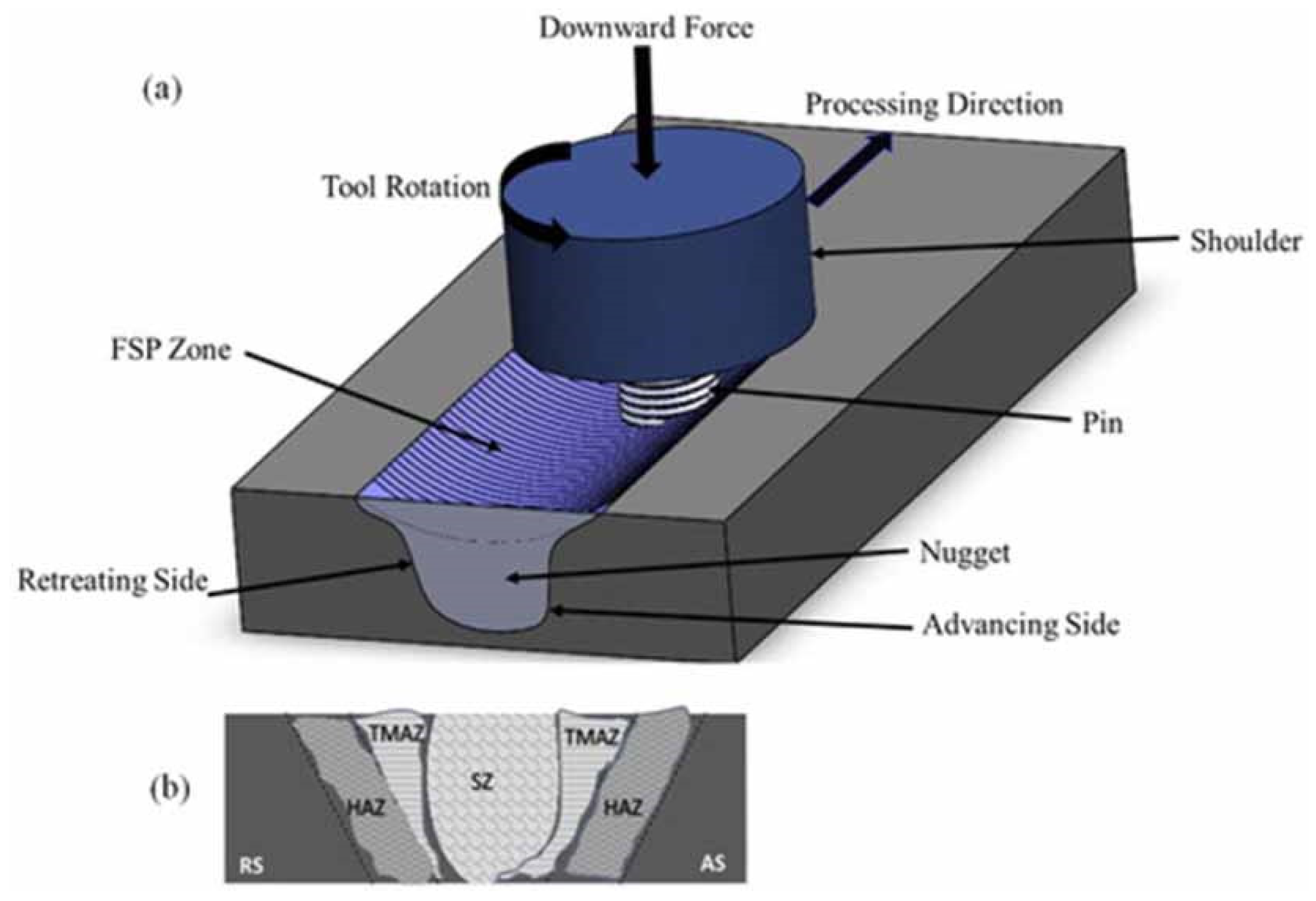 Crystals 14 00939 g004 Crystals 14 00939 g004