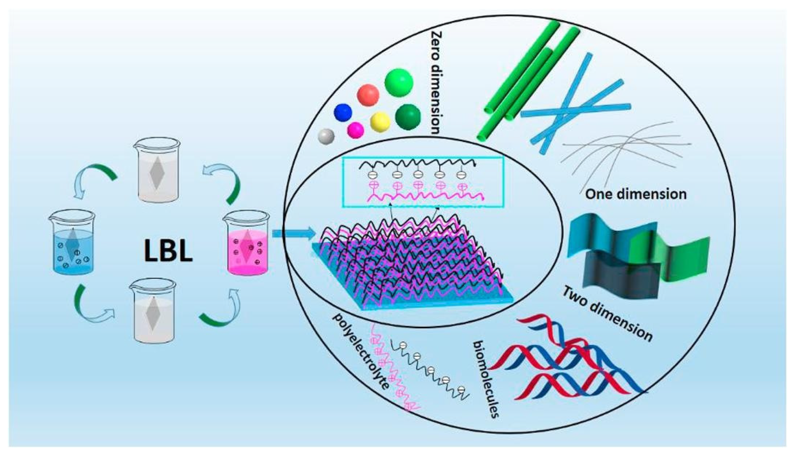 Crystals 14 00939 g007 Crystals 14 00939 g007