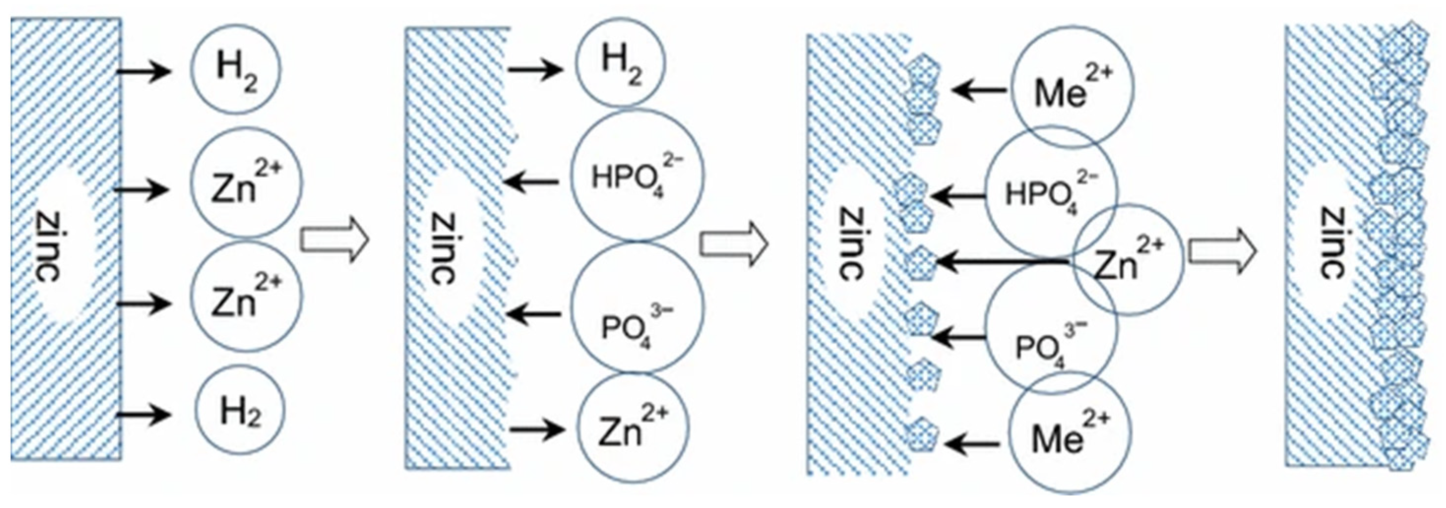 Crystals 14 00939 g009 Crystals 14 00939 g009