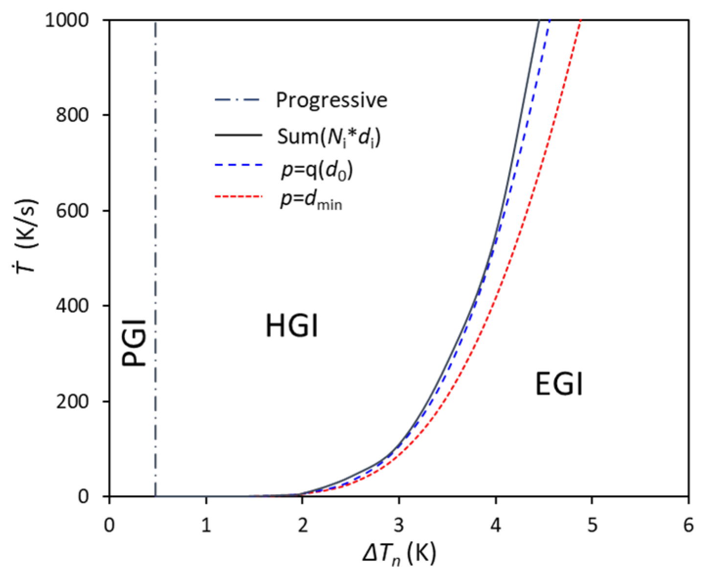 Crystals 14 00940 g003