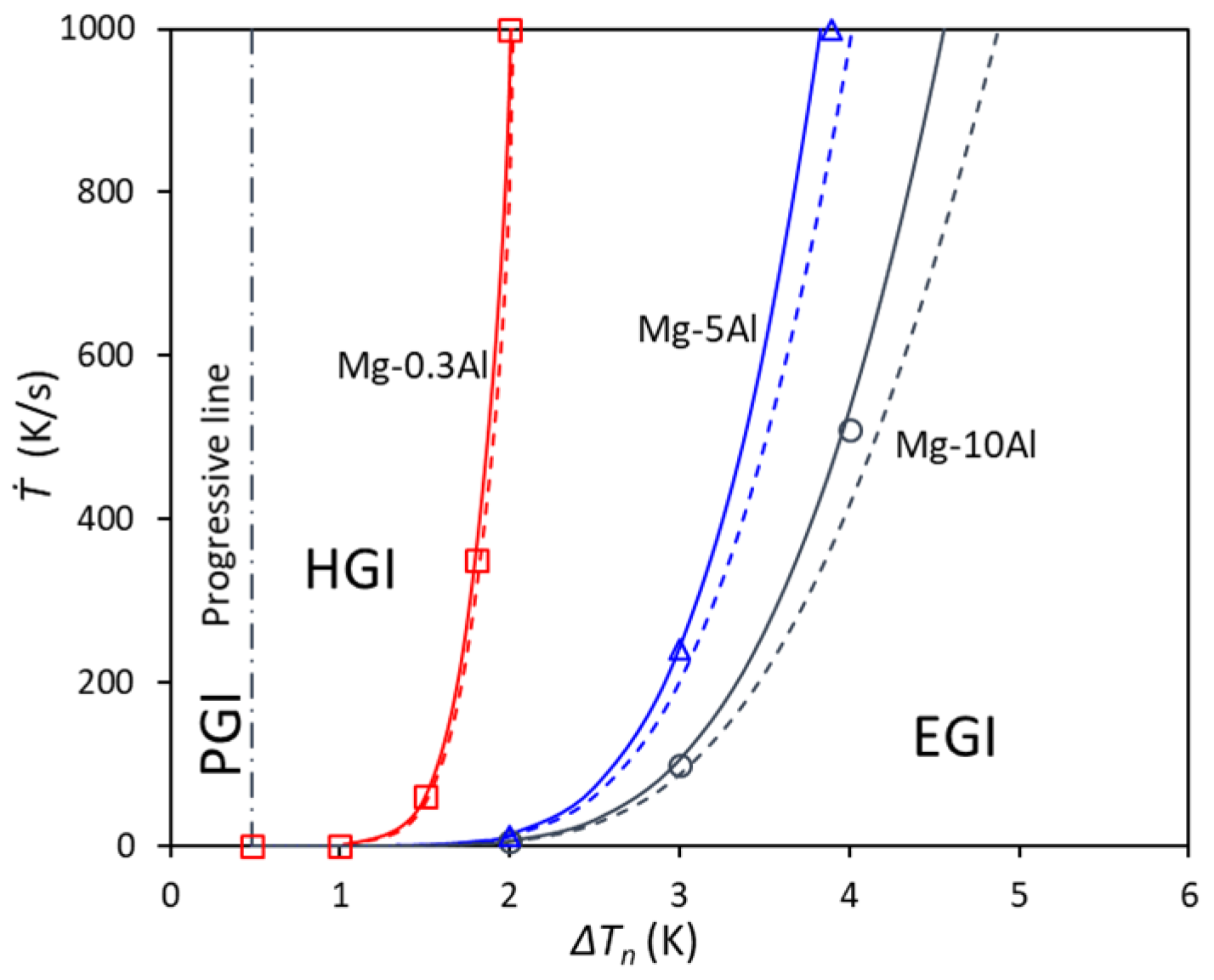 Crystals 14 00940 g004