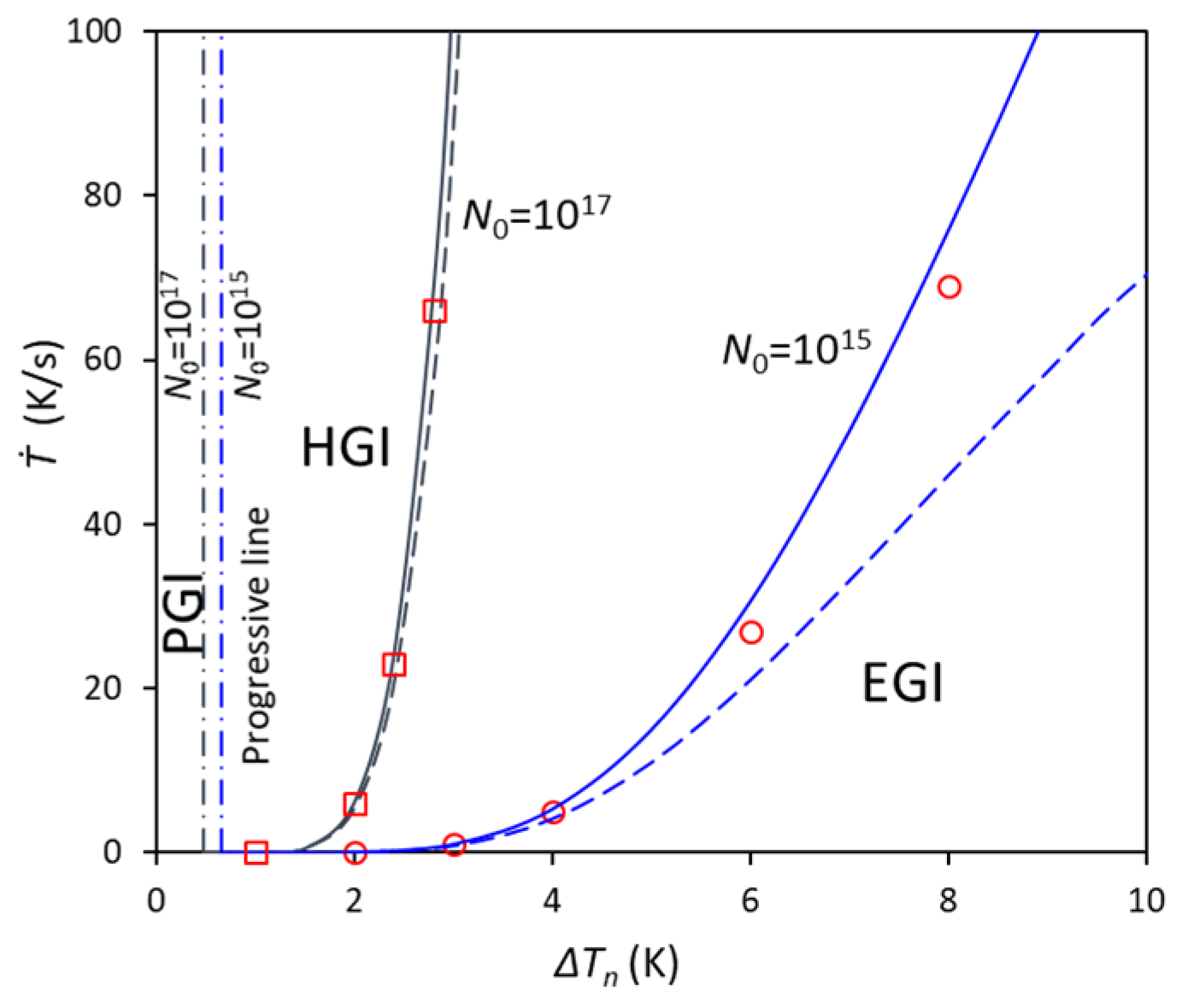 Crystals 14 00940 g005
