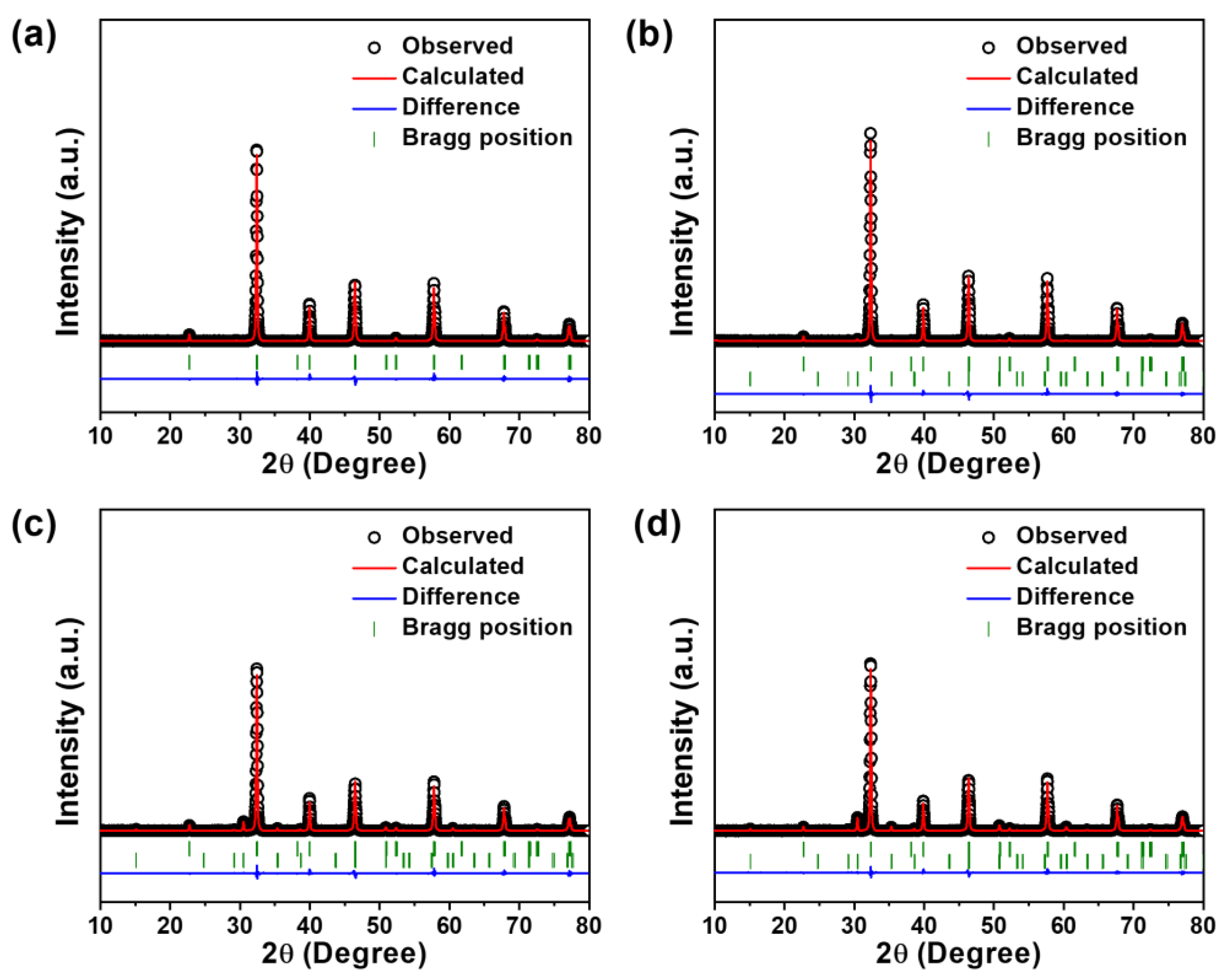 Crystals 14 00942 g002