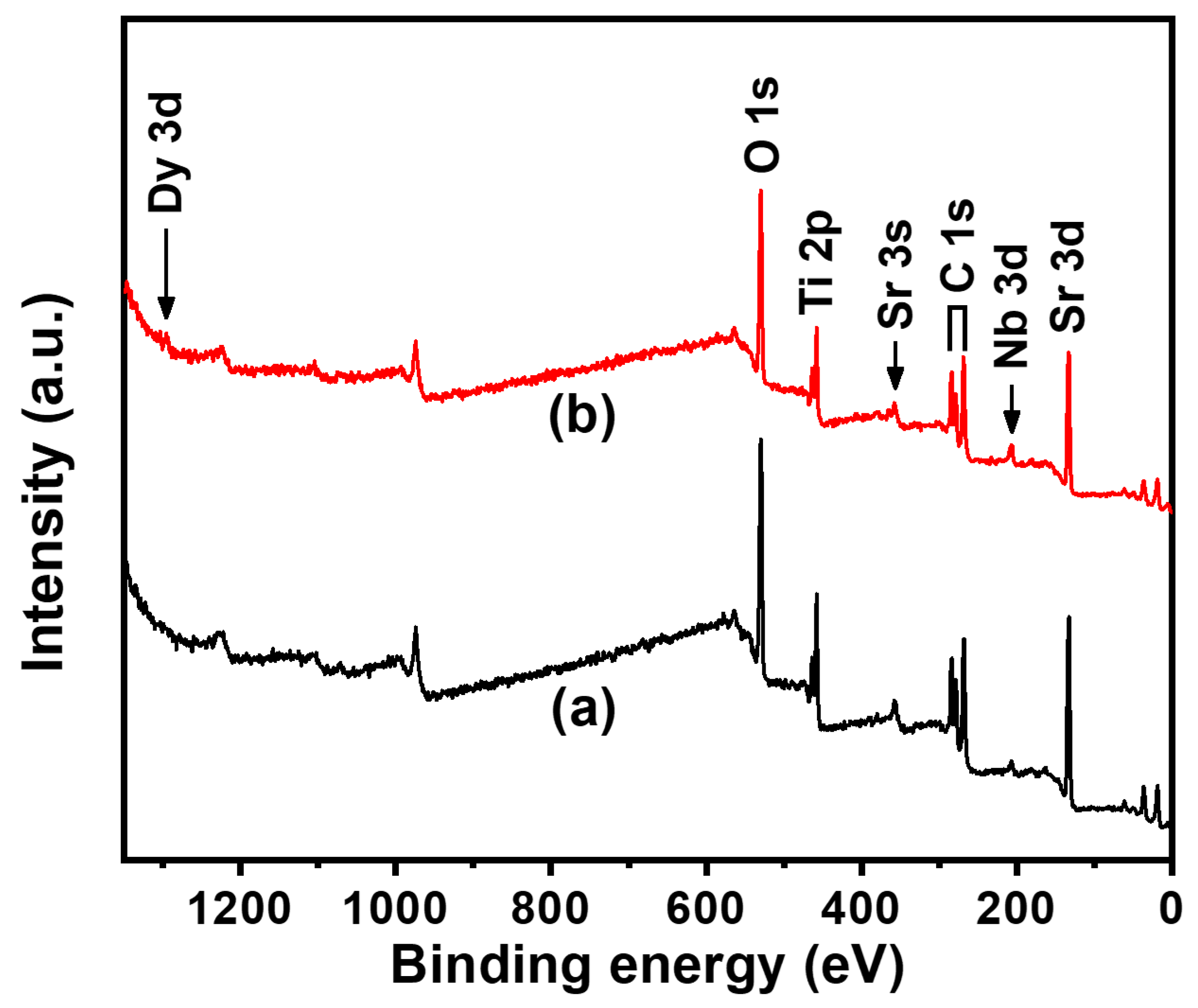 Crystals 14 00942 g003