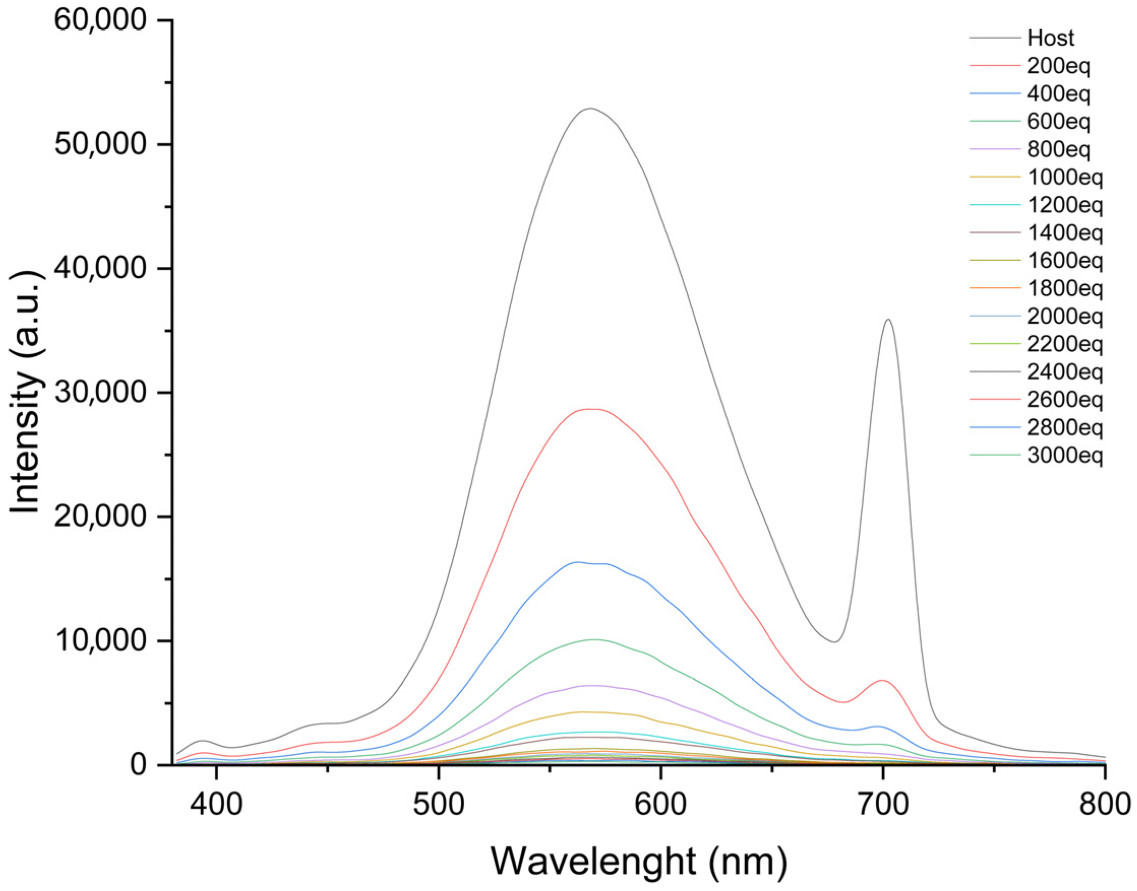 Crystals 14 00943 g004