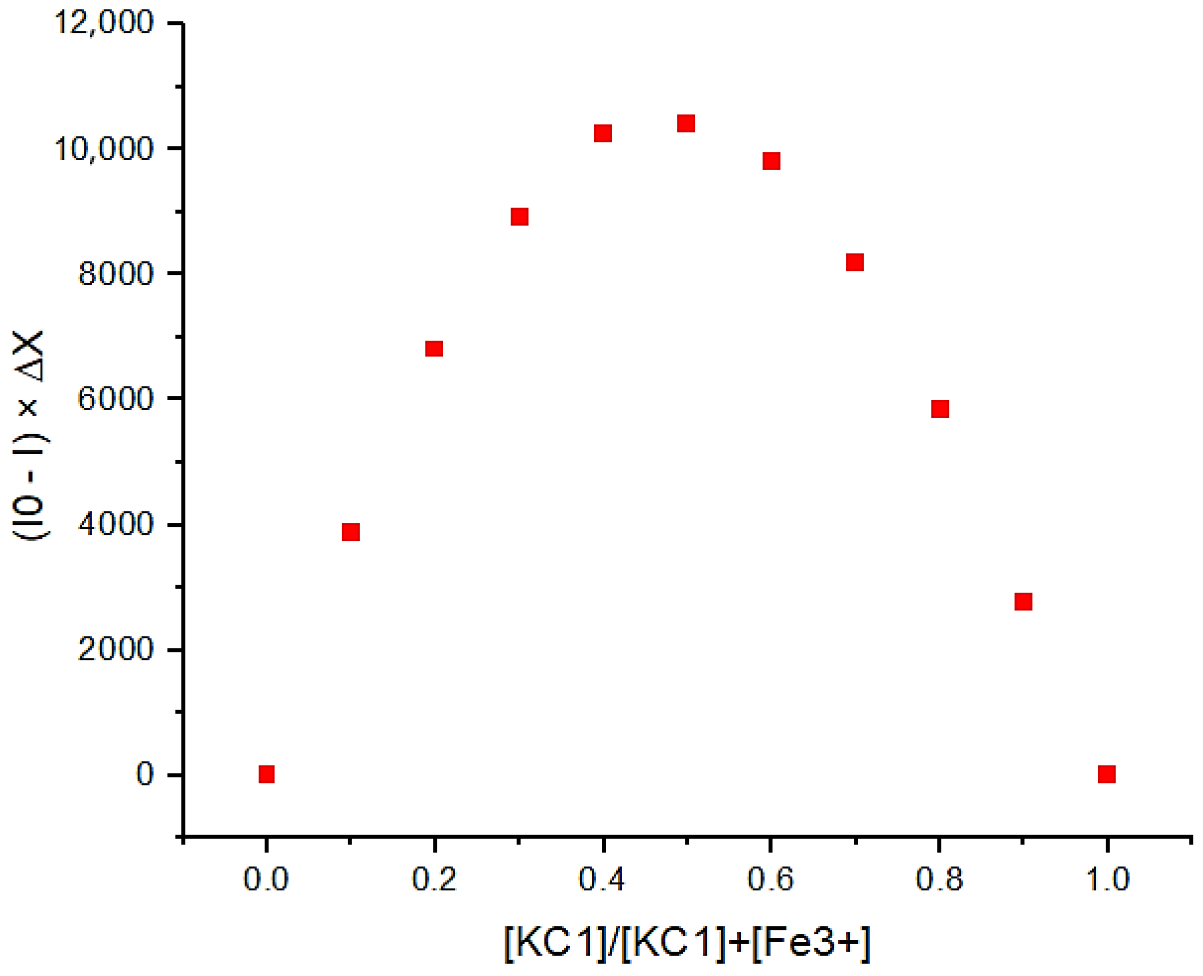 Crystals 14 00943 g005