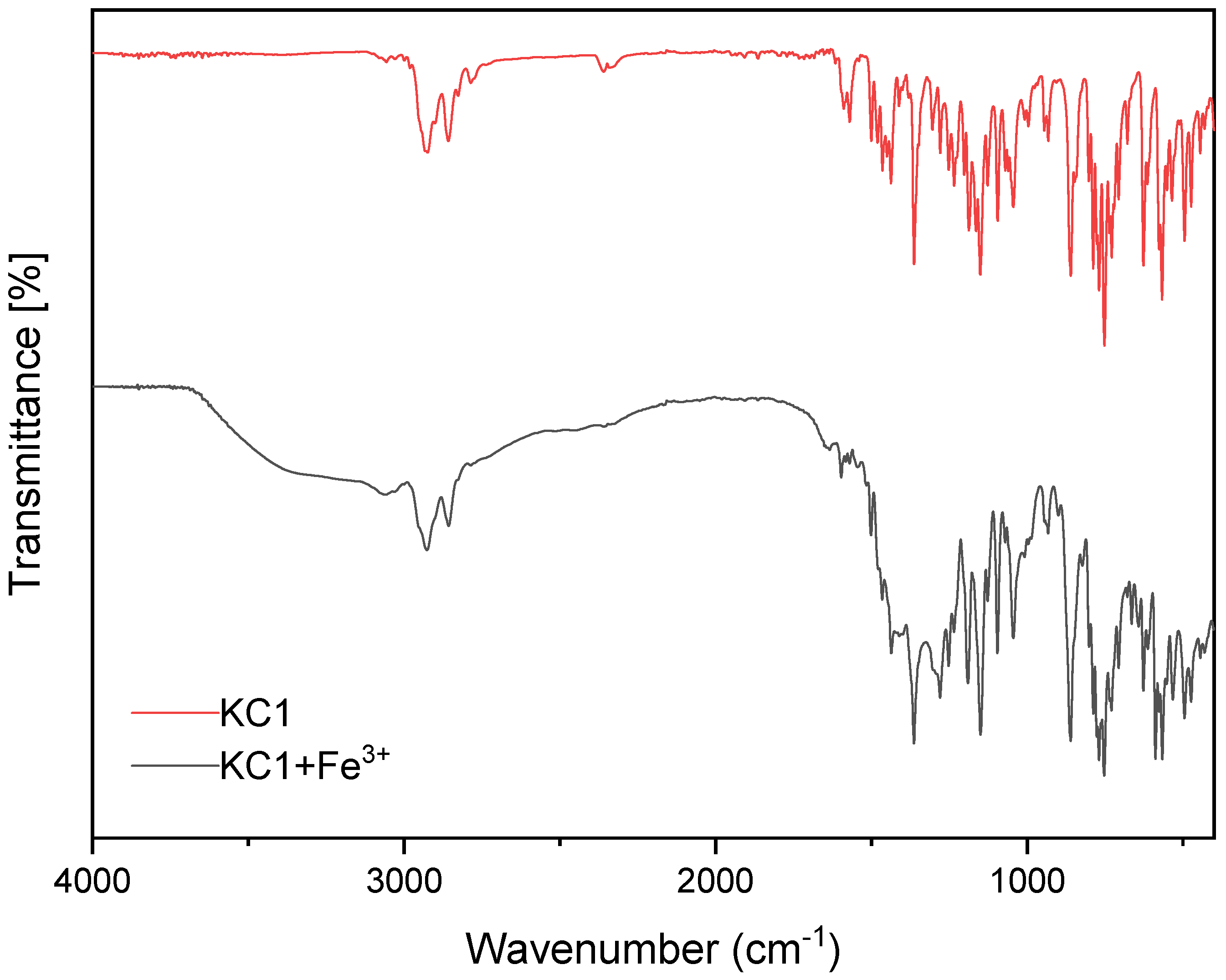 Crystals 14 00943 g009