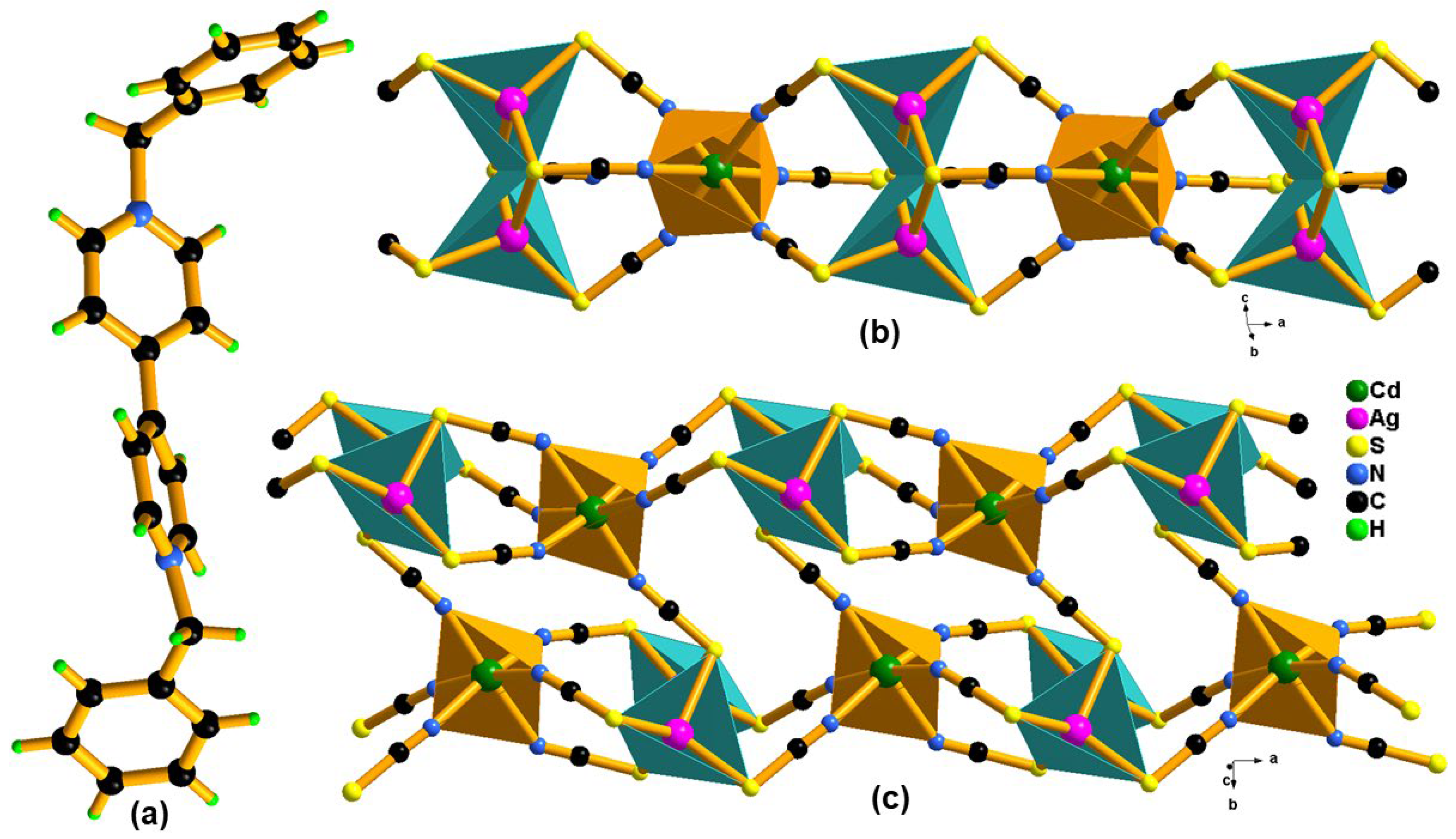 Crystals 14 00944 g001