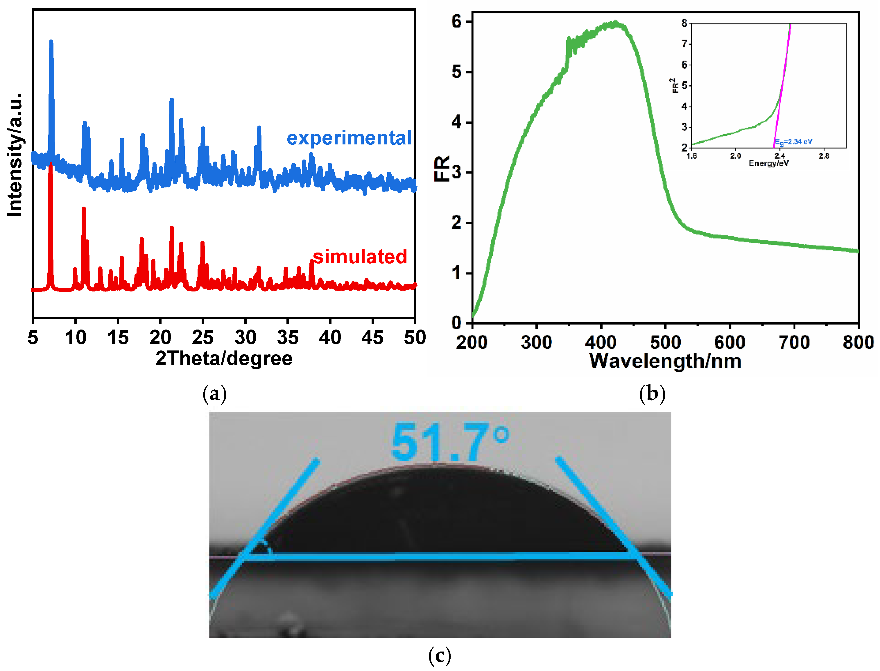 Crystals 14 00944 g003
