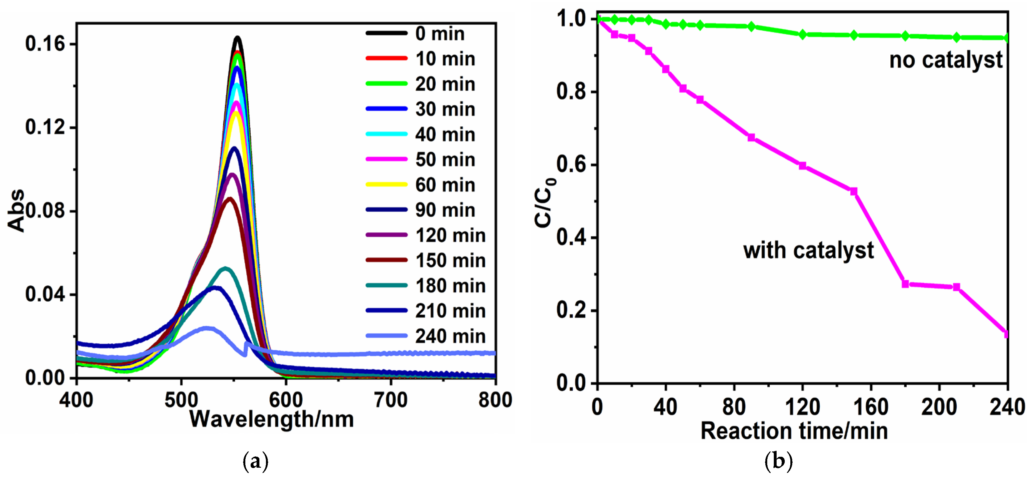Crystals 14 00944 g005a