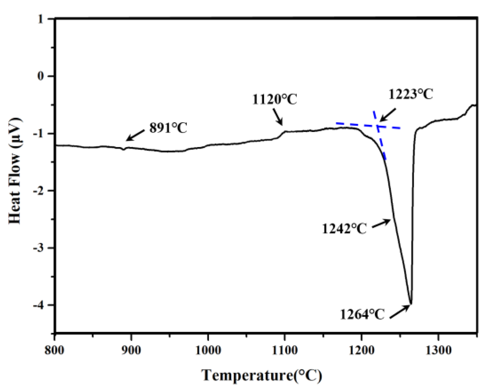 Crystals 14 00946 g007