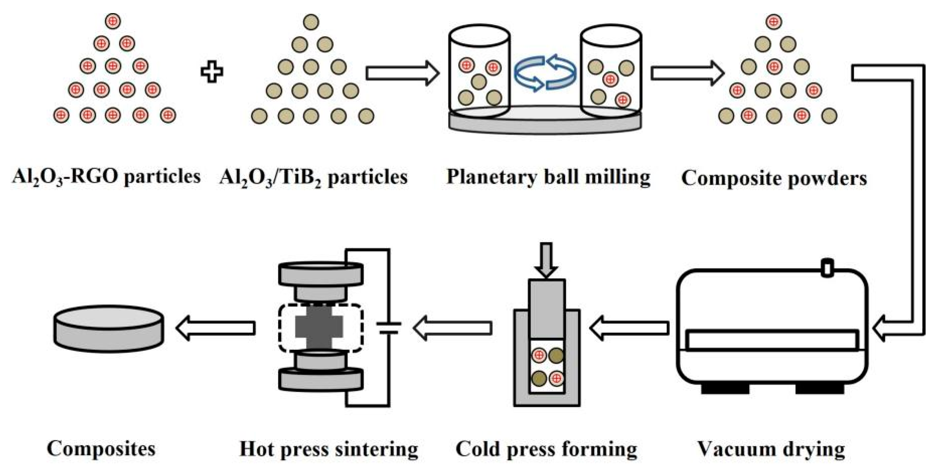Crystals 14 00949 g001