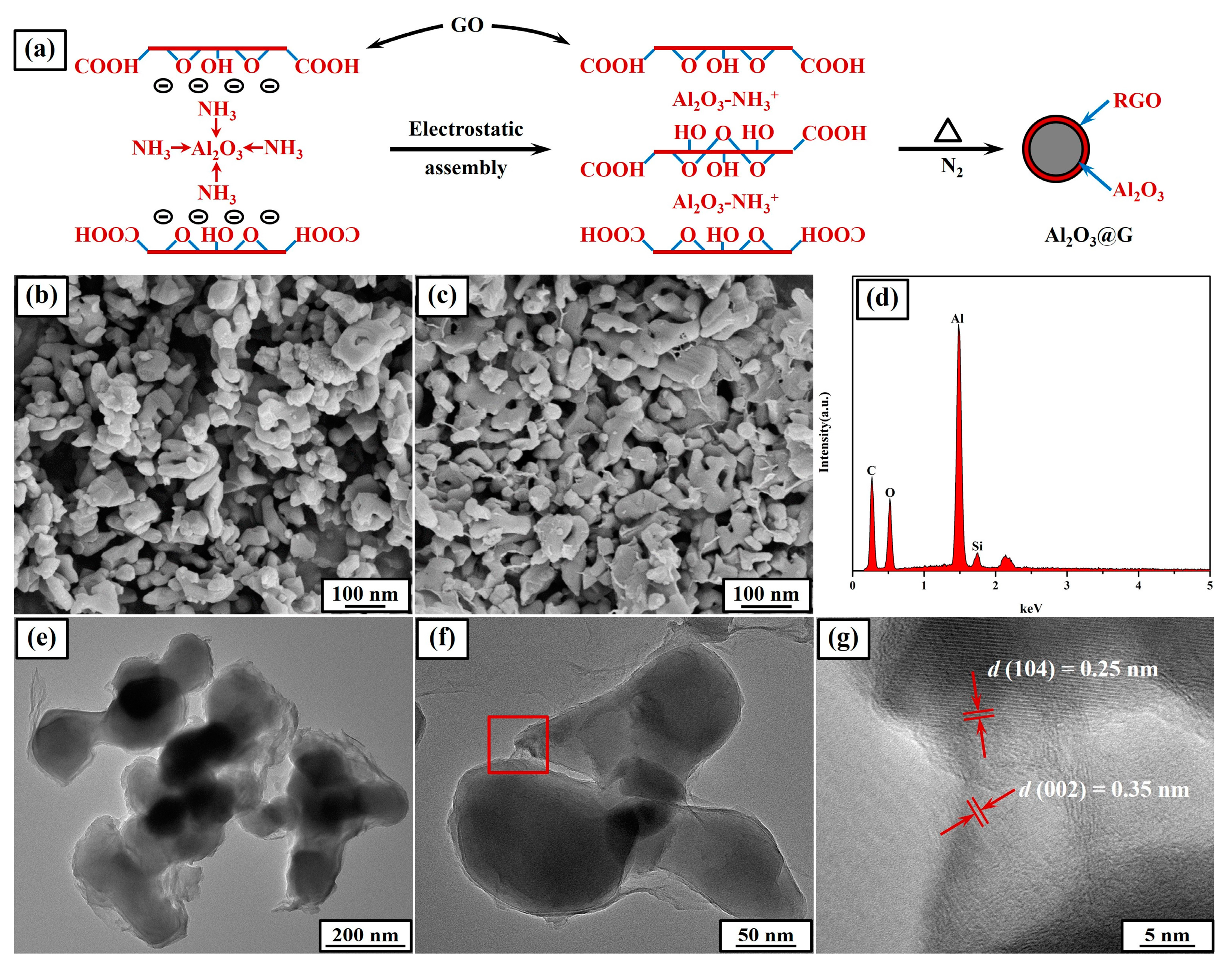 Crystals 14 00949 g003