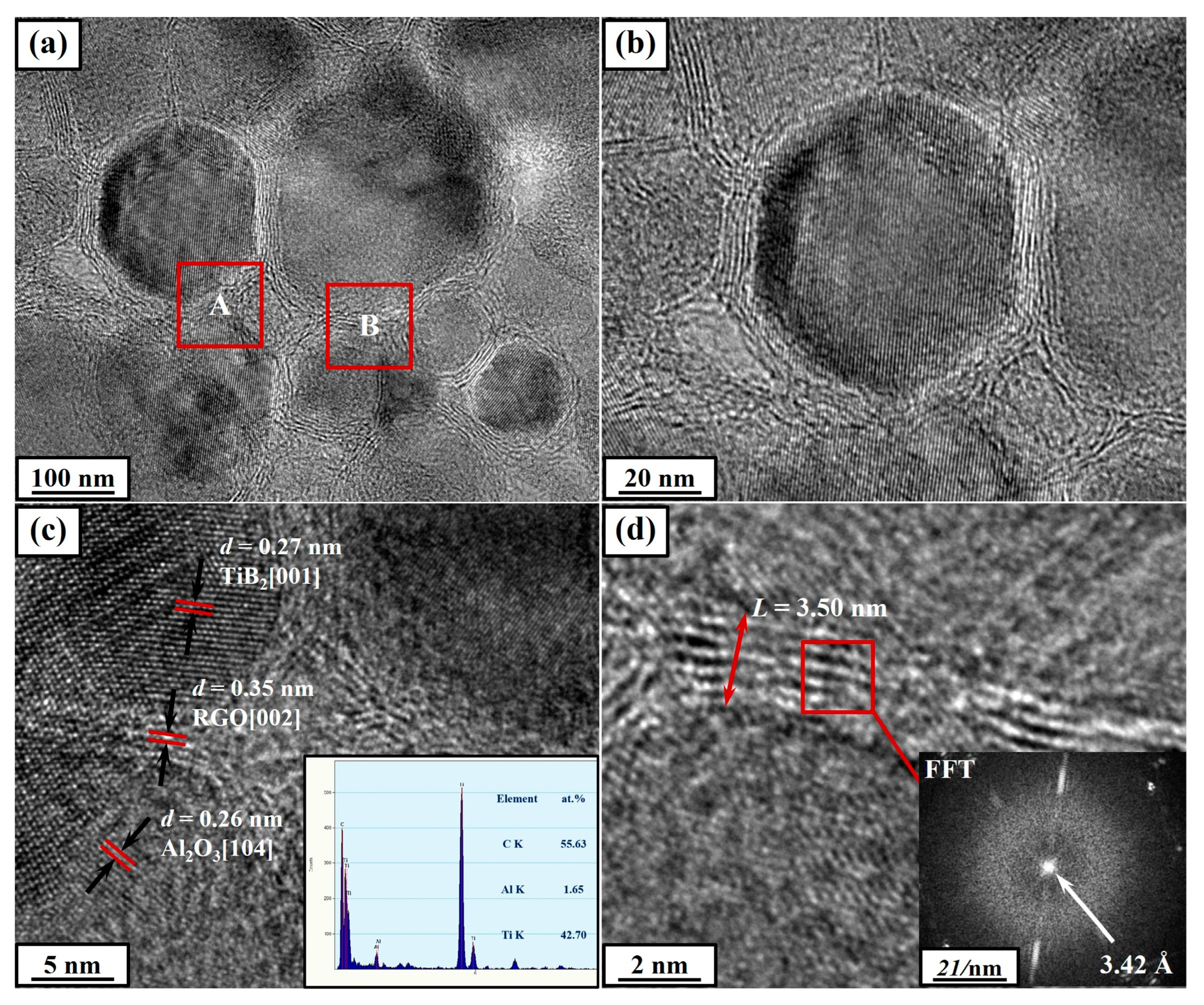 Crystals 14 00949 g009