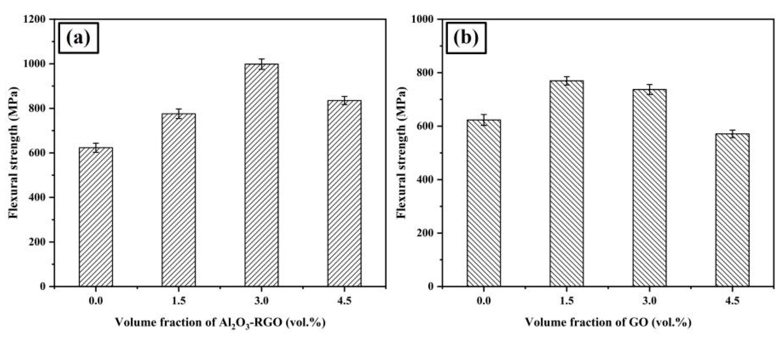 Crystals 14 00949 g012