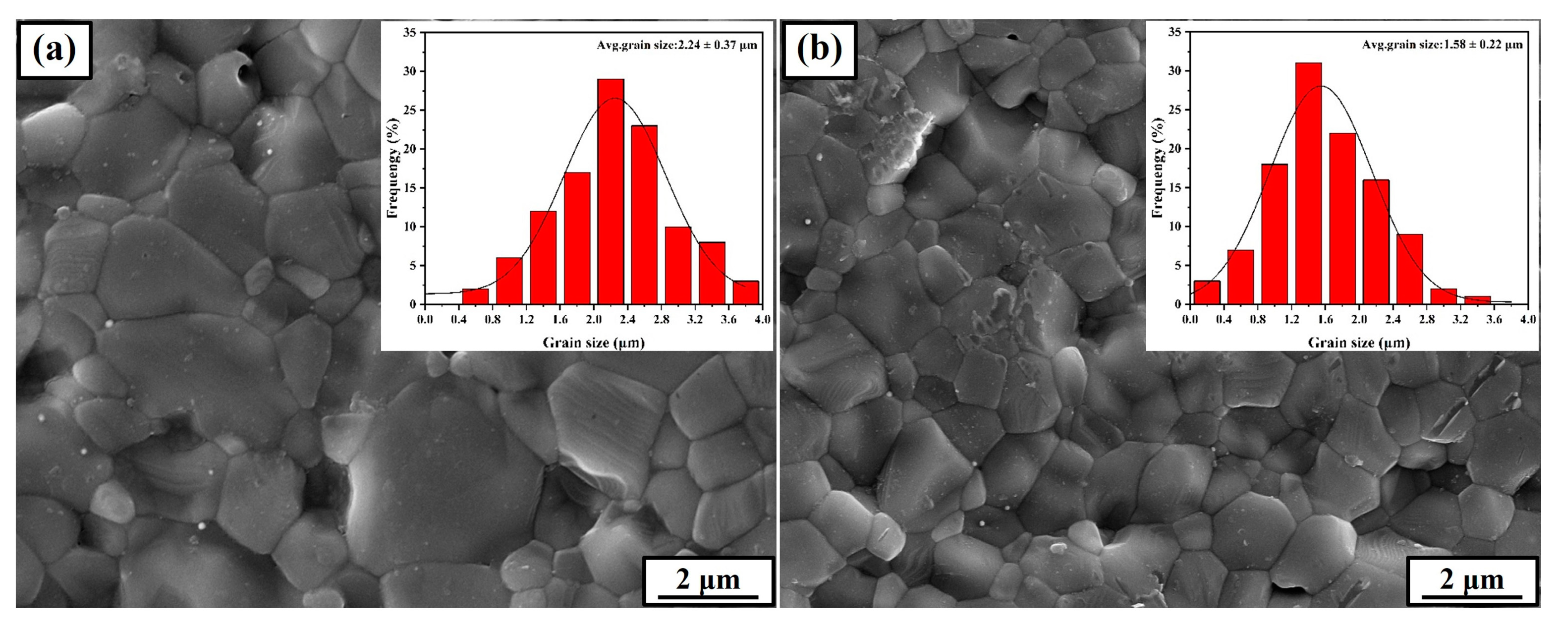 Crystals 14 00949 g016