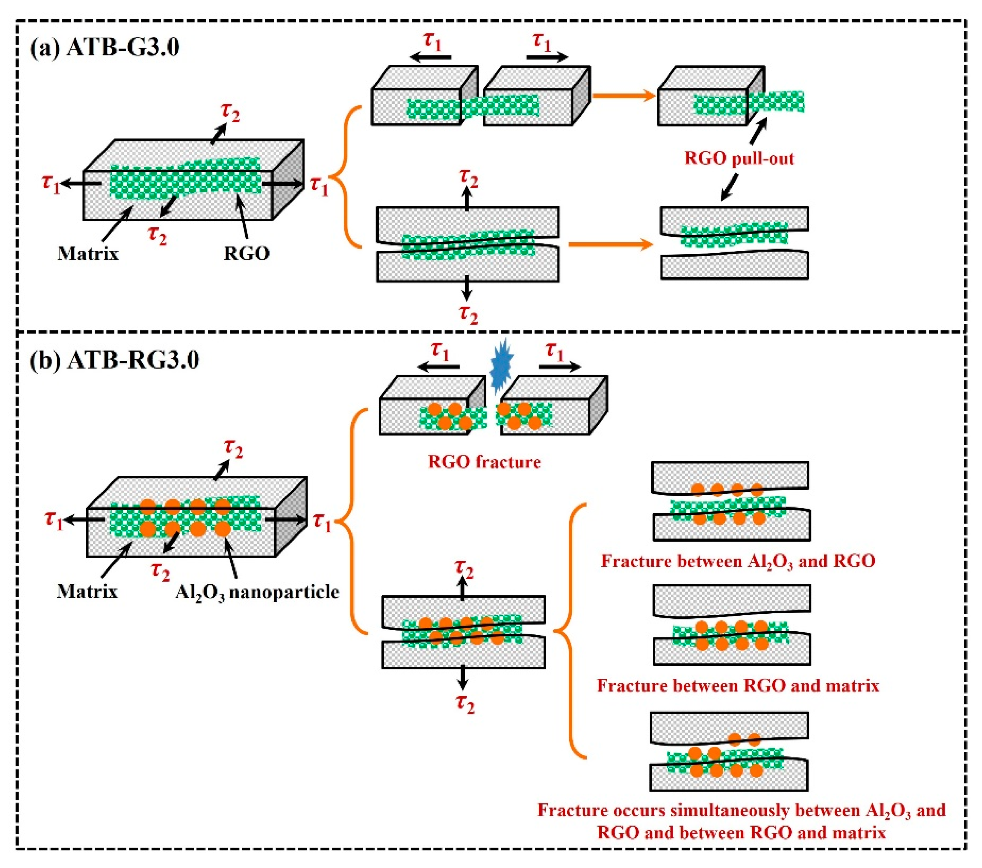 Crystals 14 00949 g019