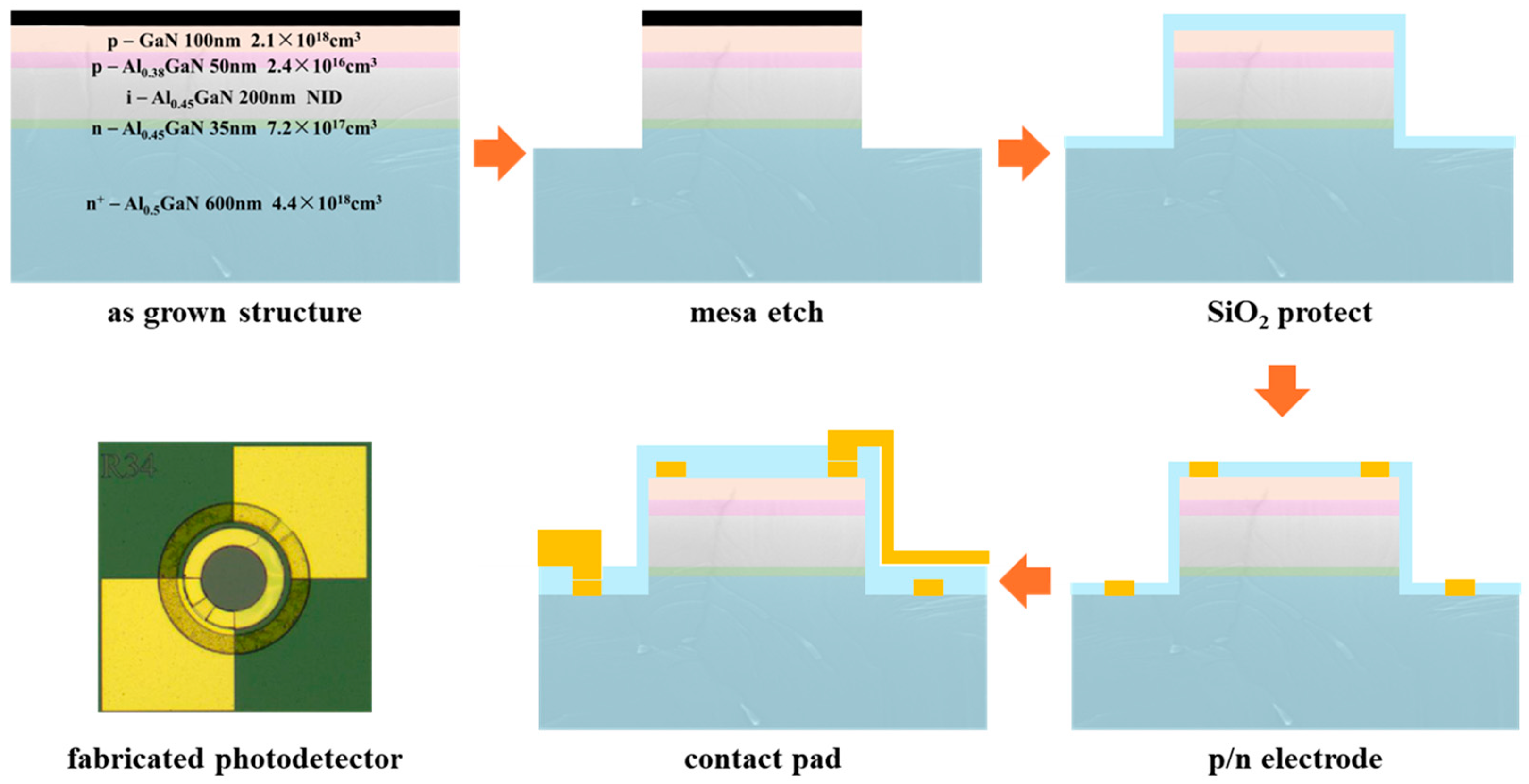 Crystals 14 00952 g002