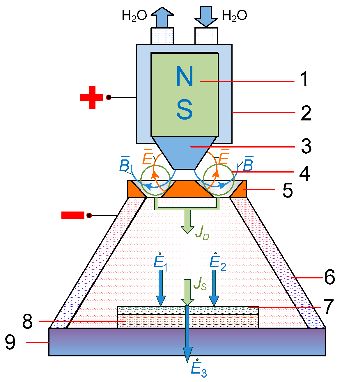 Crystals 14 00953 g002