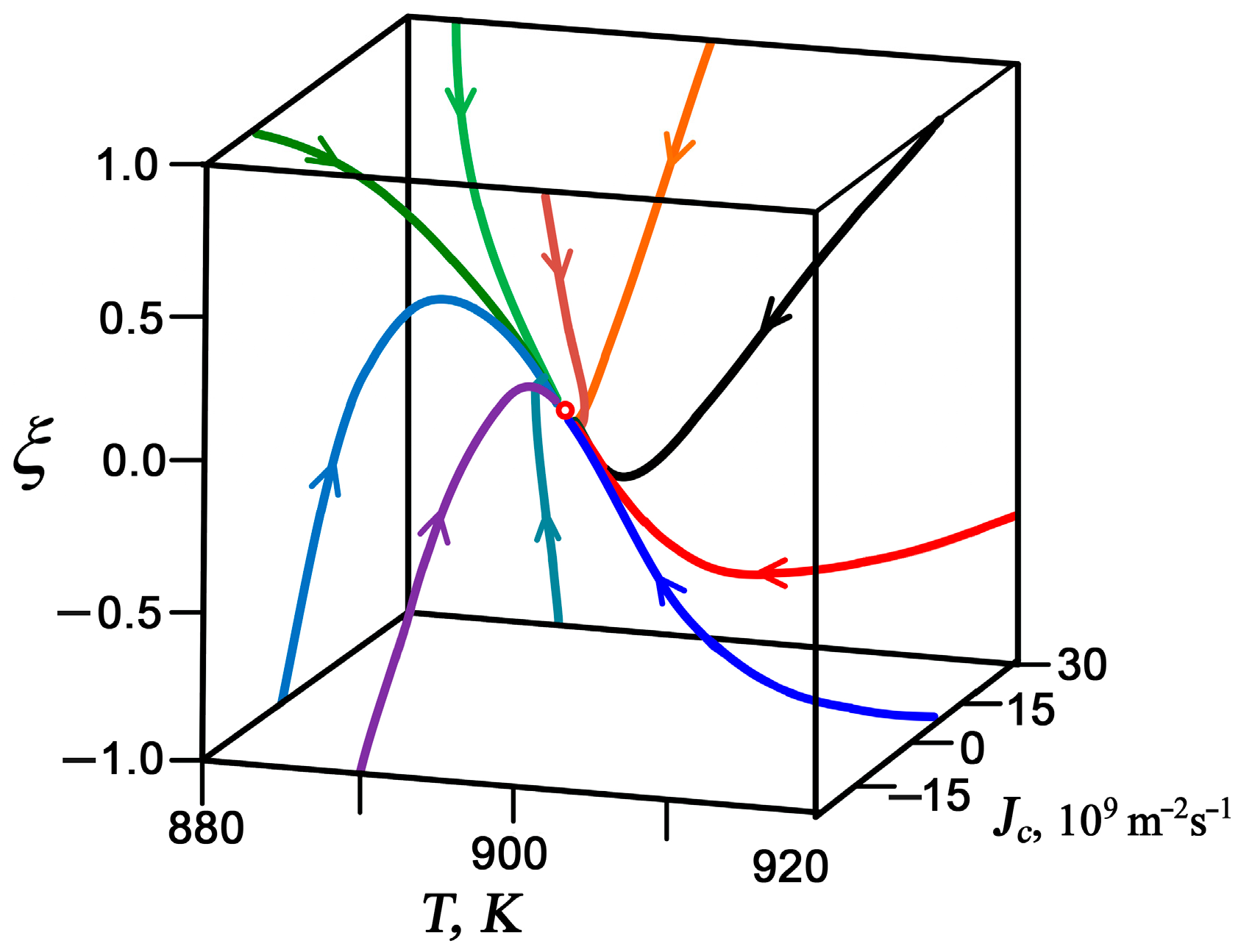 Crystals 14 00953 g007