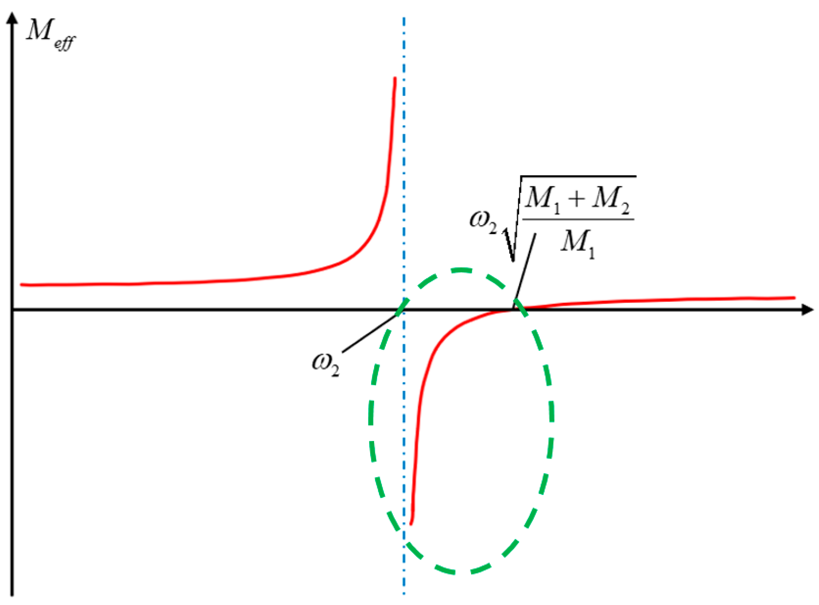 Crystals 14 00957 g003
