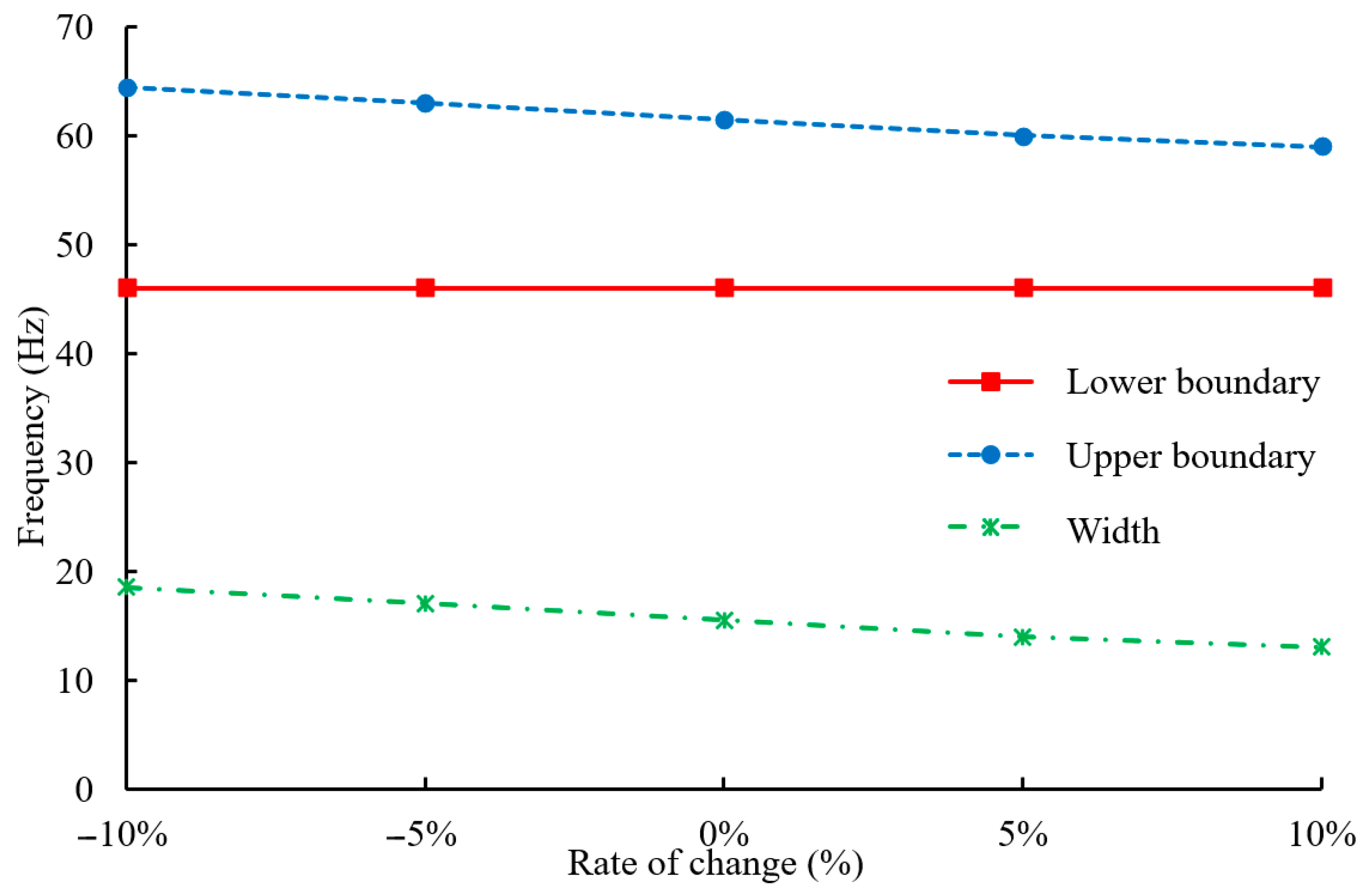 Crystals 14 00957 g011