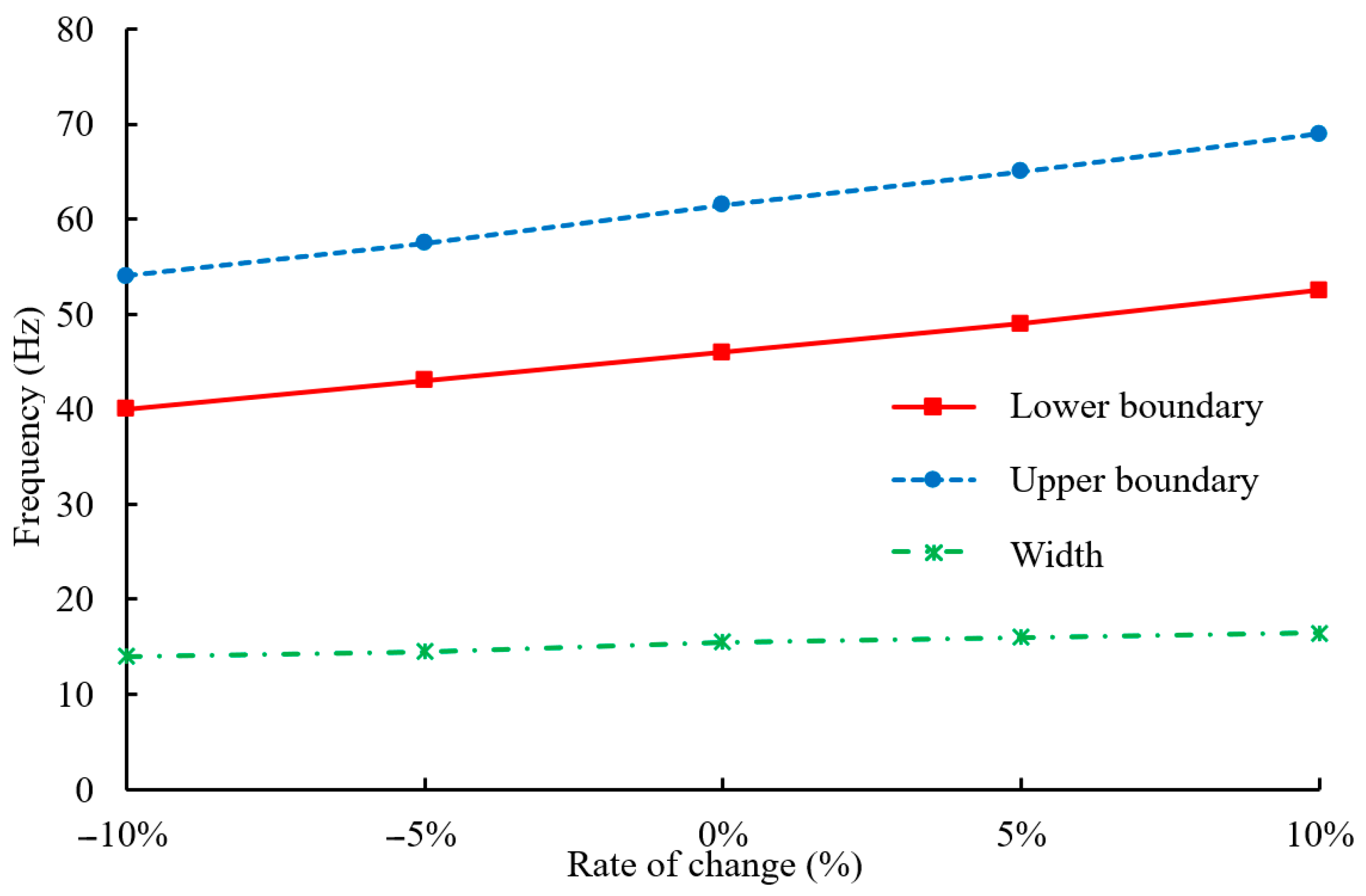 Crystals 14 00957 g012