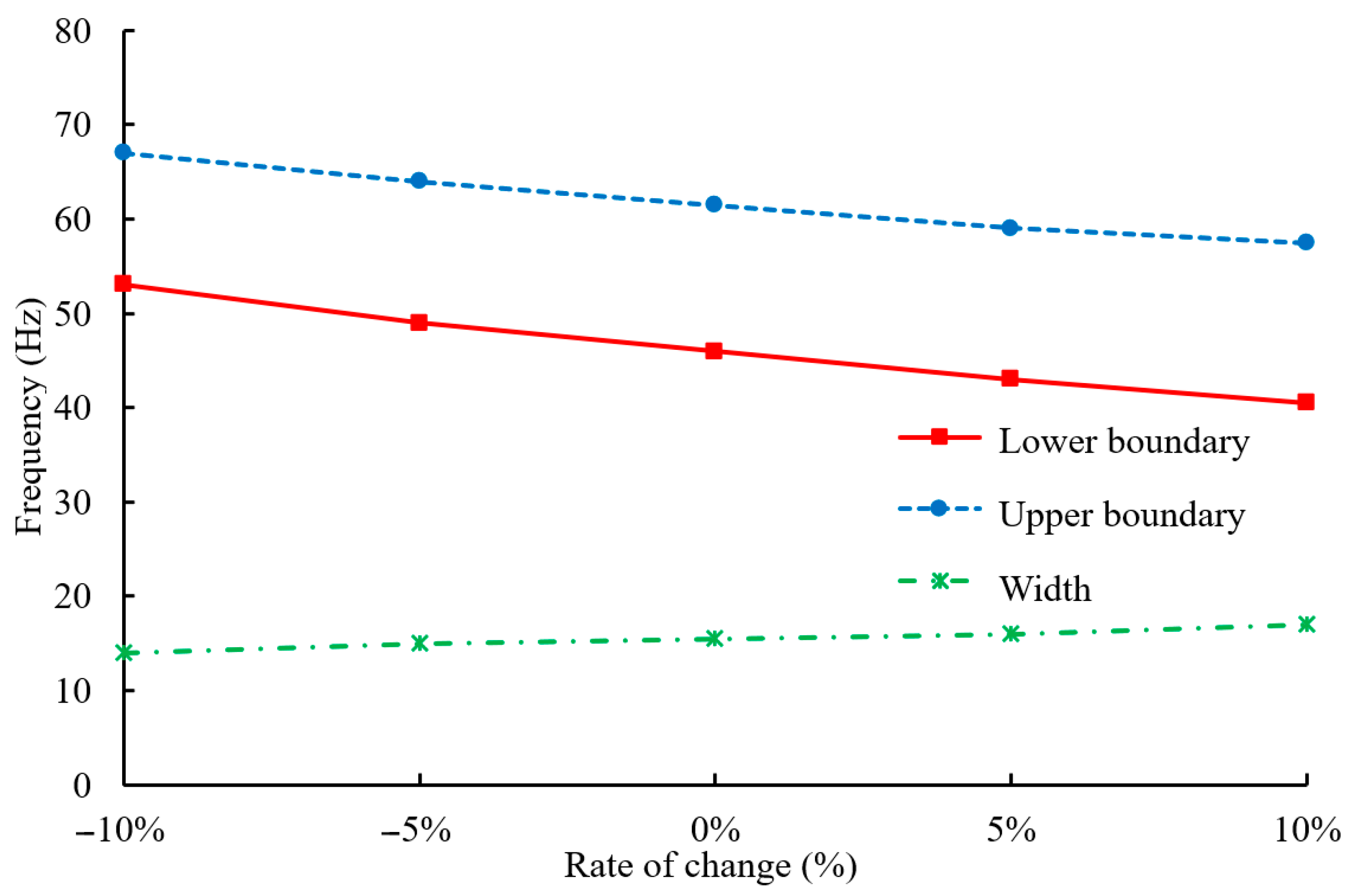 Crystals 14 00957 g013