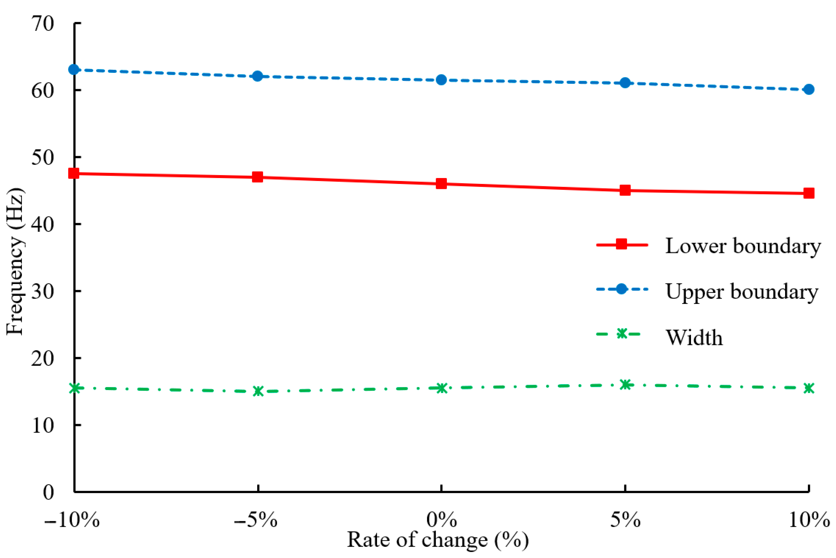 Crystals 14 00957 g014