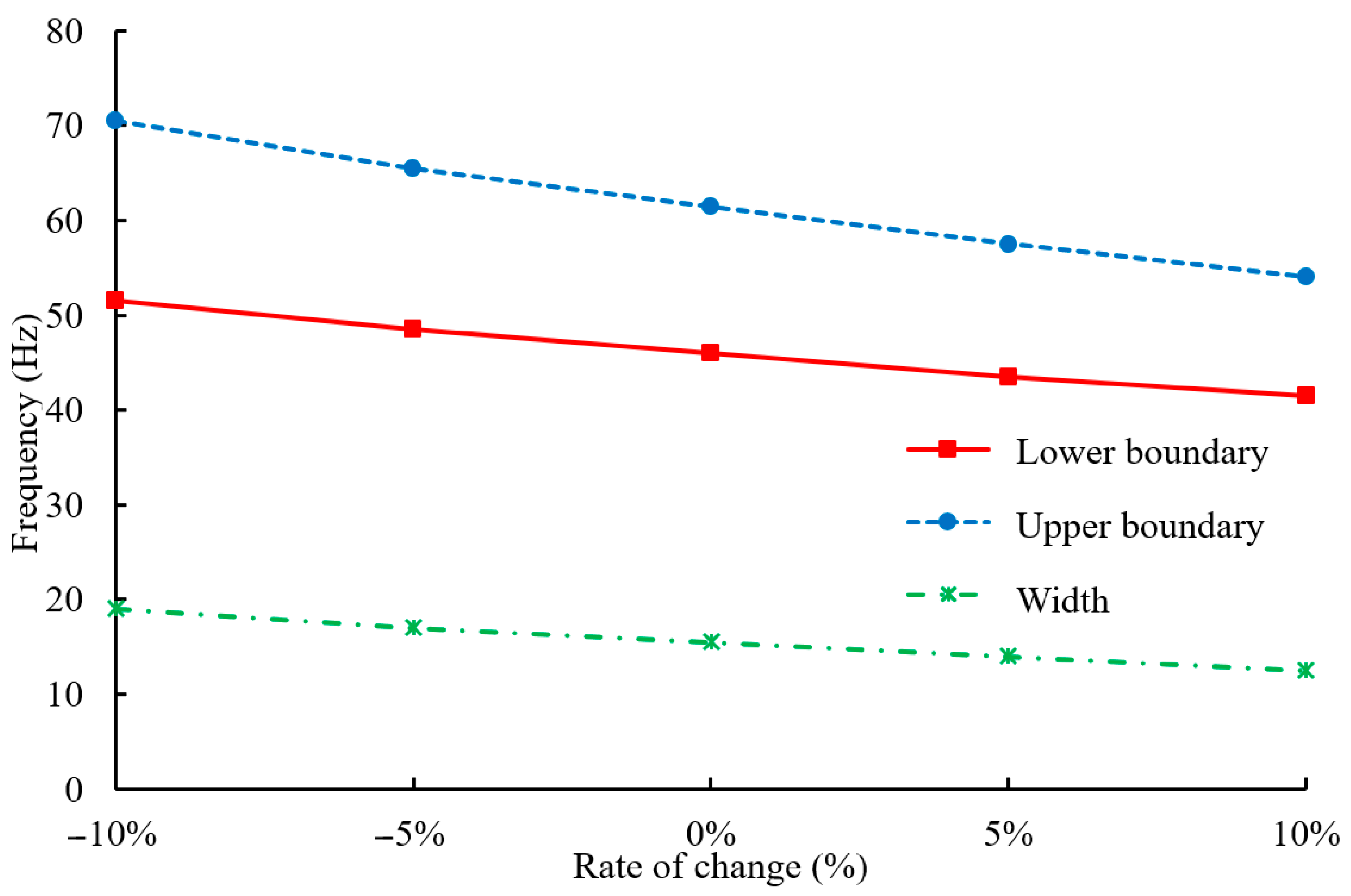 Crystals 14 00957 g015