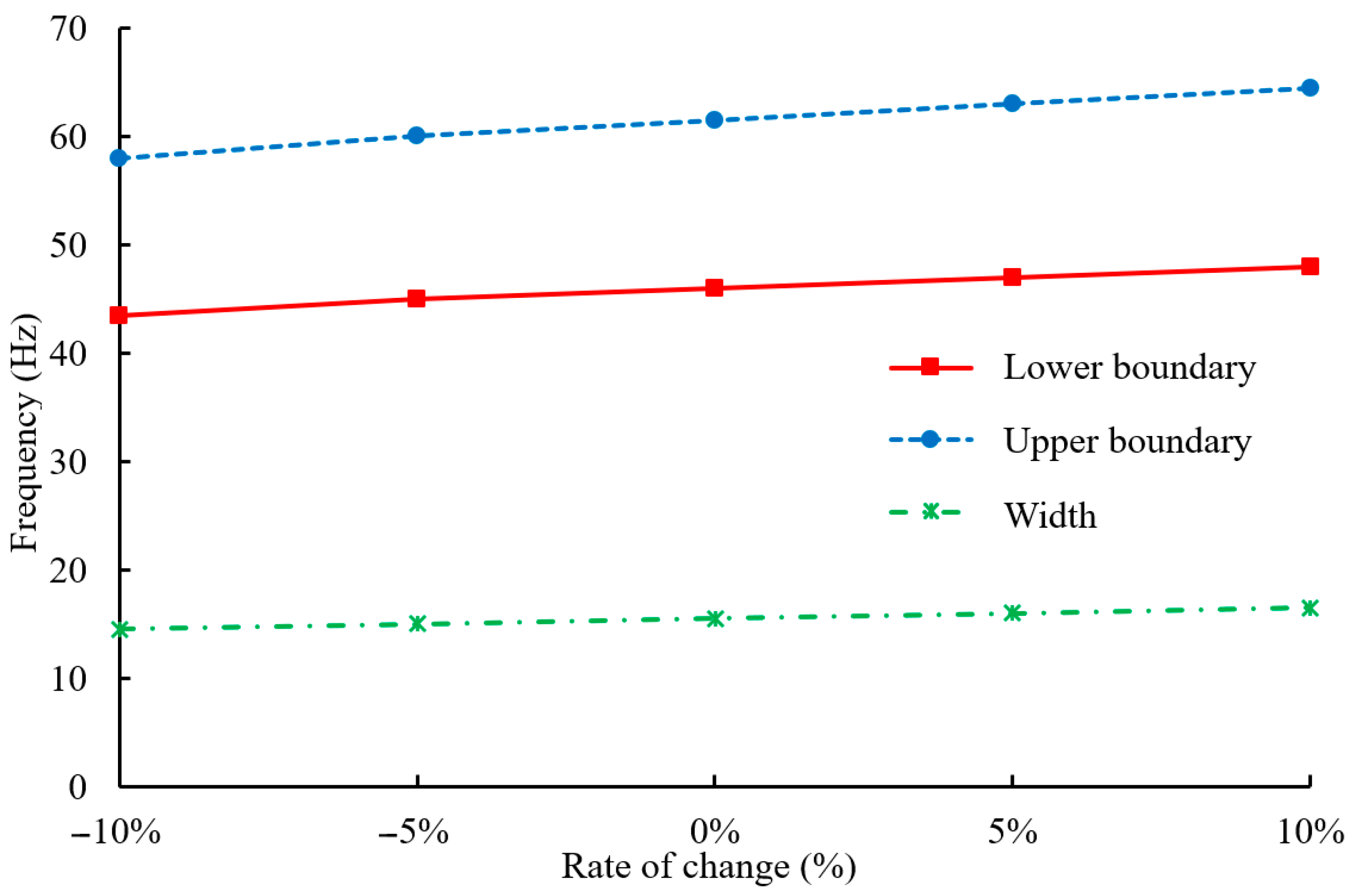 Crystals 14 00957 g016