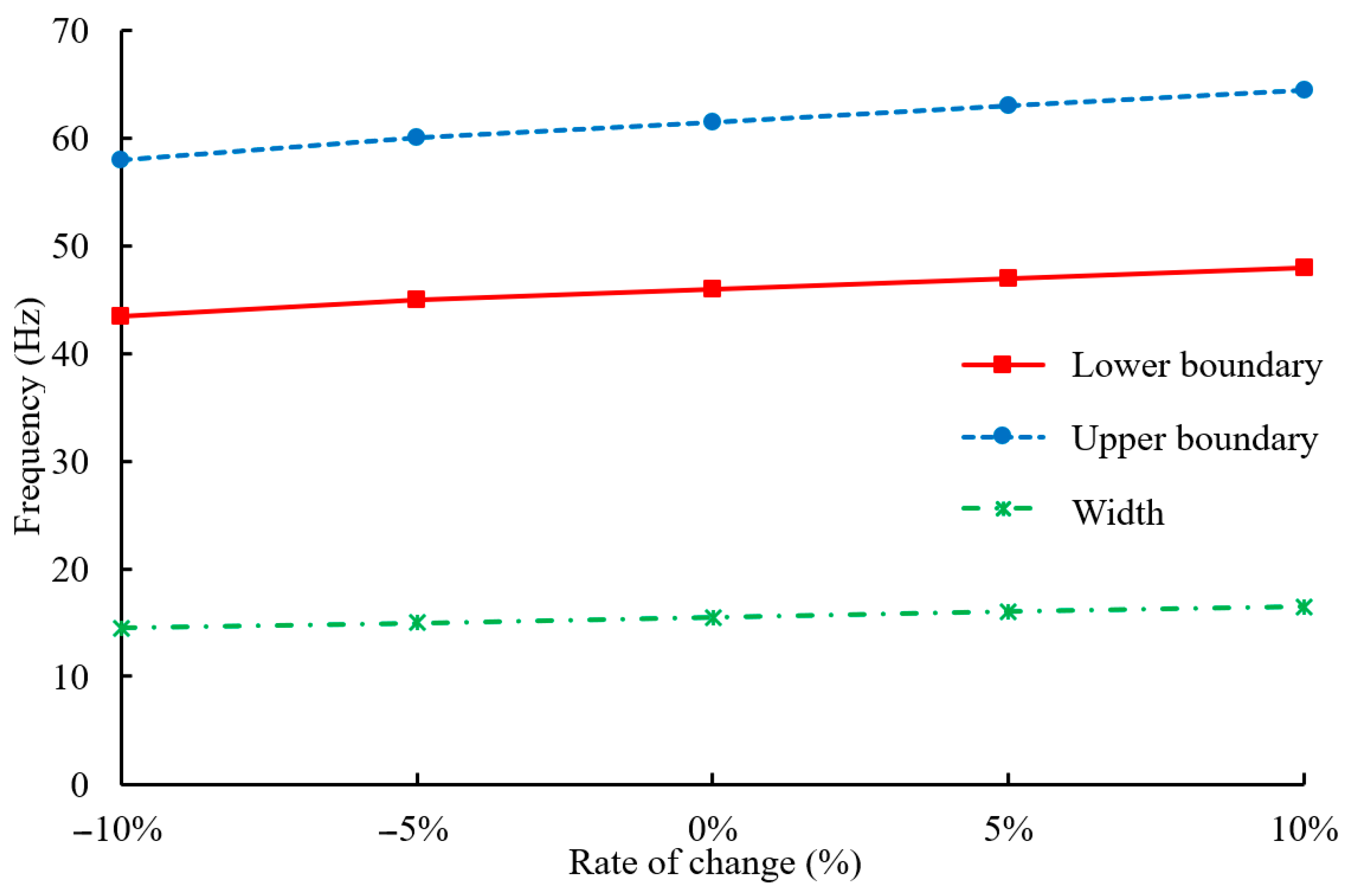 Crystals 14 00957 g018
